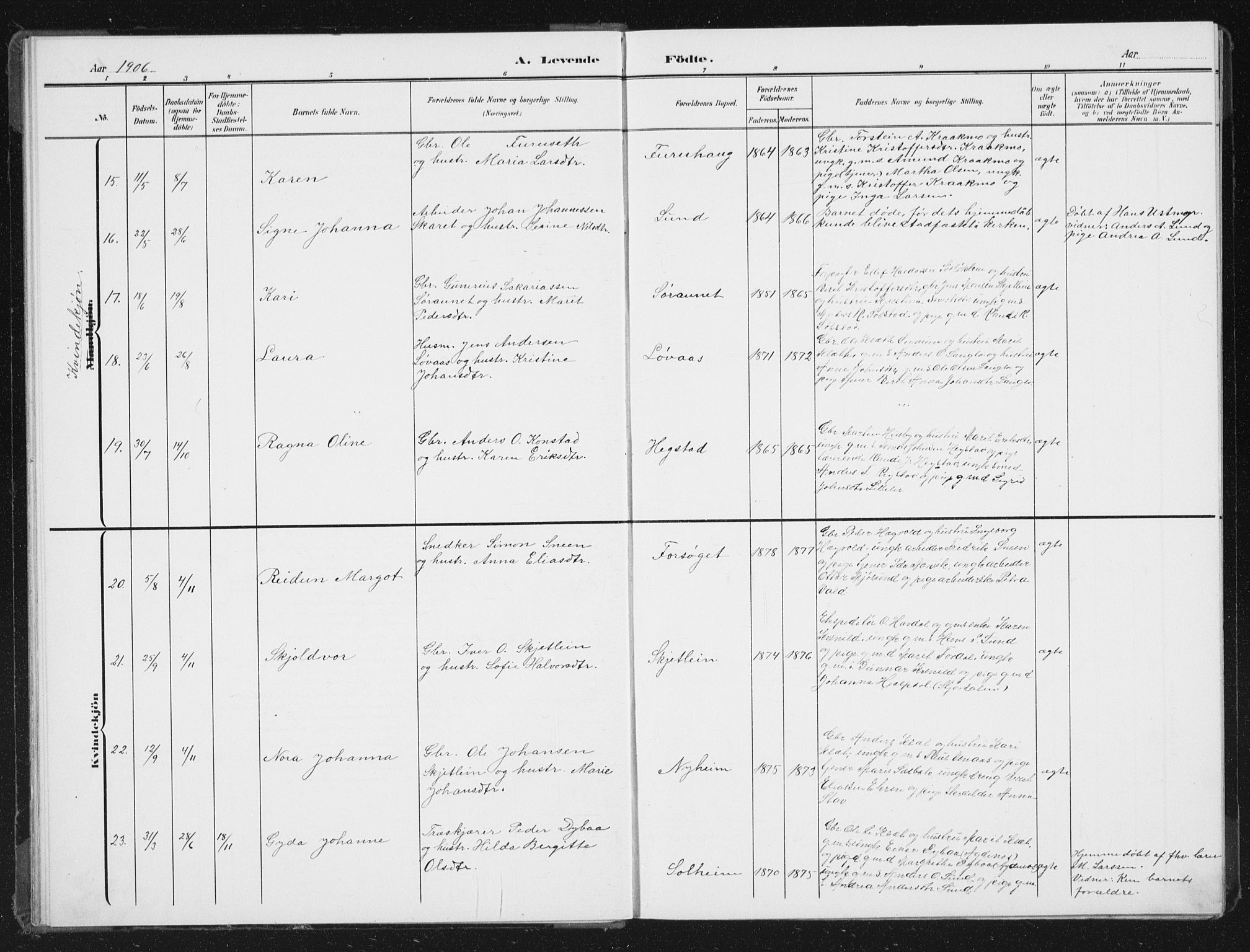 Ministerialprotokoller, klokkerbøker og fødselsregistre - Sør-Trøndelag, SAT/A-1456/613/L0396: Parish register (copy) no. 613C04, 1902-1938