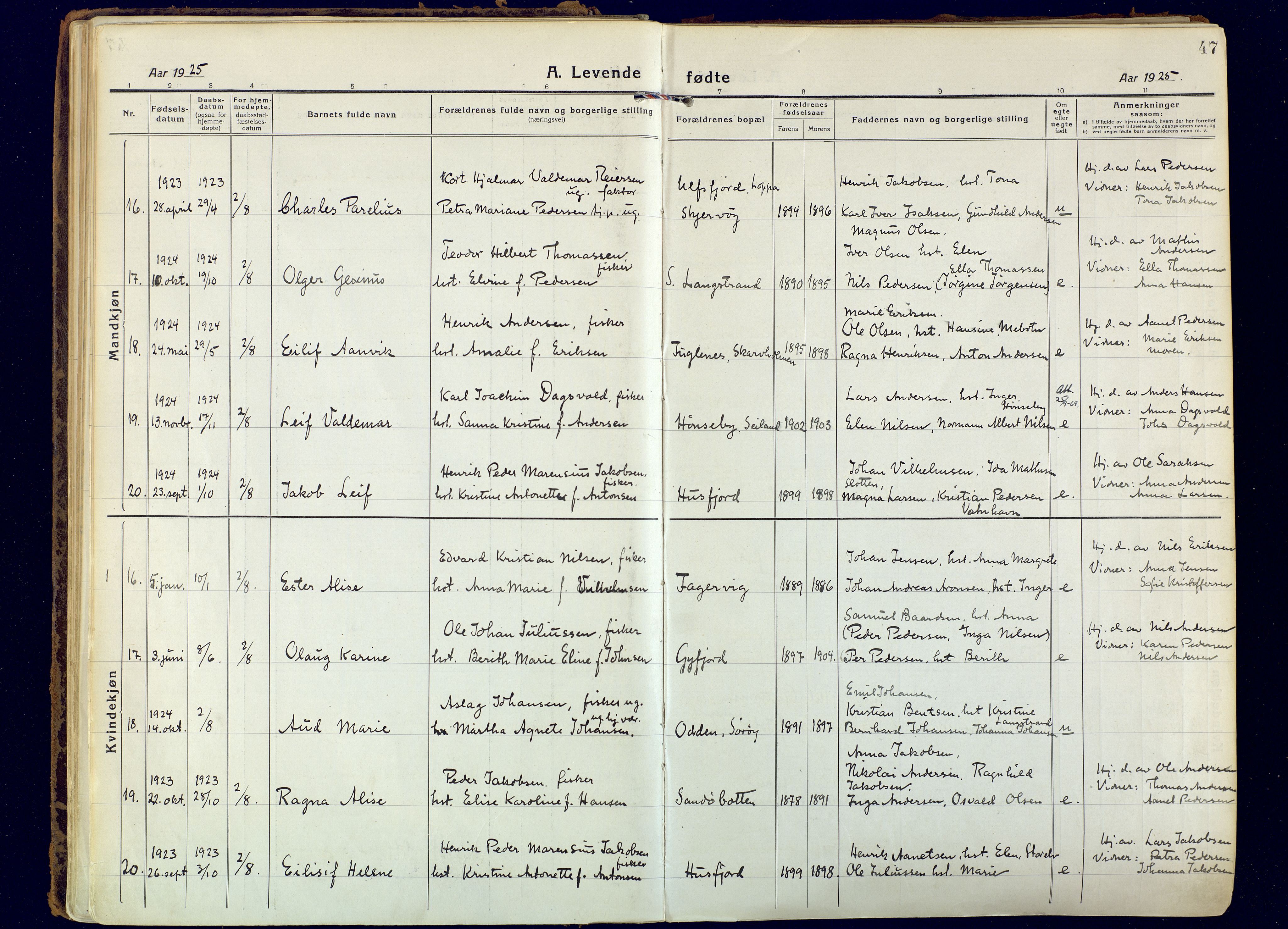 Hammerfest sokneprestkontor, AV/SATØ-S-1347/H/Ha/L0018.kirke: Parish register (official) no. 18, 1918-1933, p. 47