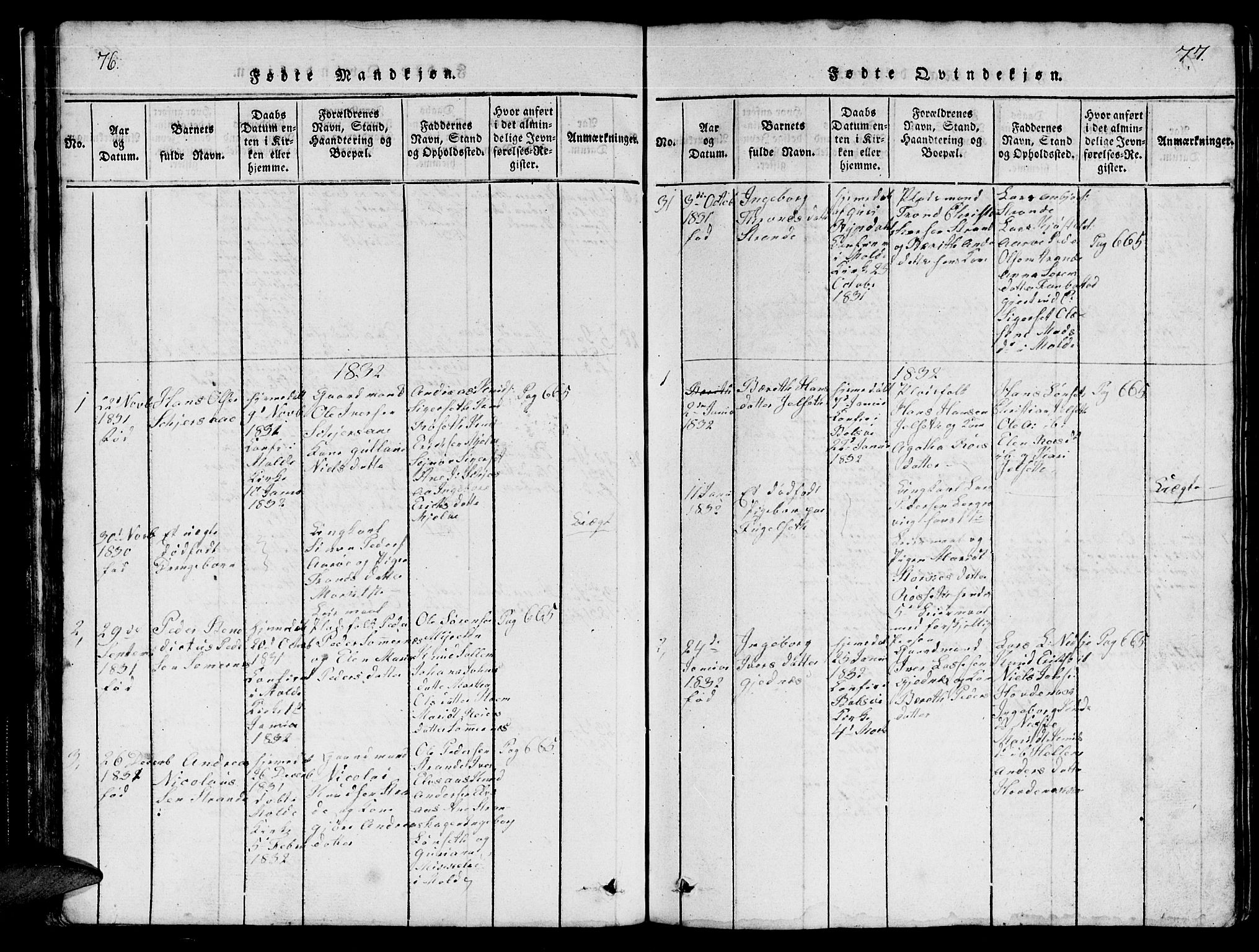 Ministerialprotokoller, klokkerbøker og fødselsregistre - Møre og Romsdal, SAT/A-1454/555/L0665: Parish register (copy) no. 555C01, 1818-1868, p. 76-77