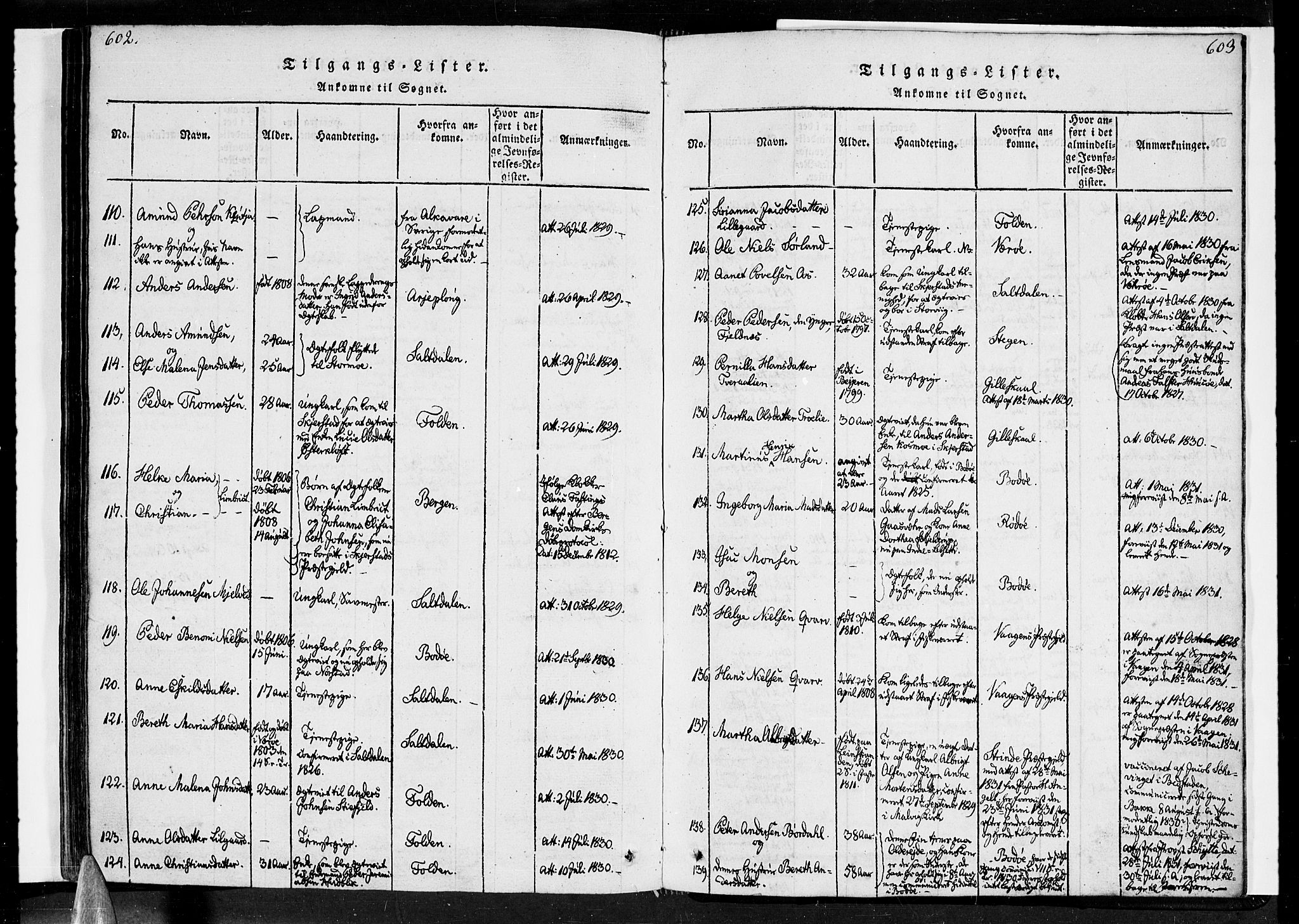 Ministerialprotokoller, klokkerbøker og fødselsregistre - Nordland, SAT/A-1459/852/L0736: Parish register (official) no. 852A06, 1820-1833, p. 602-603