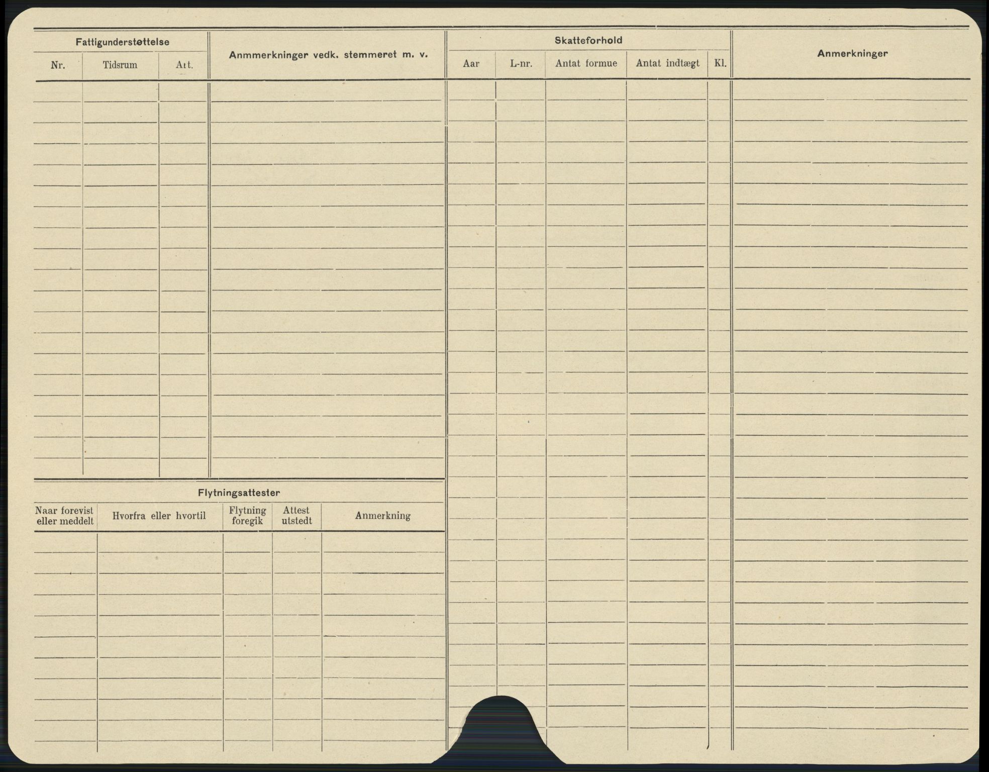 Kristiansand folkeregister, AV/SAK-1341-0030/Hu/L0003: Gifte kvinner, alfabetisk, 1916-1924