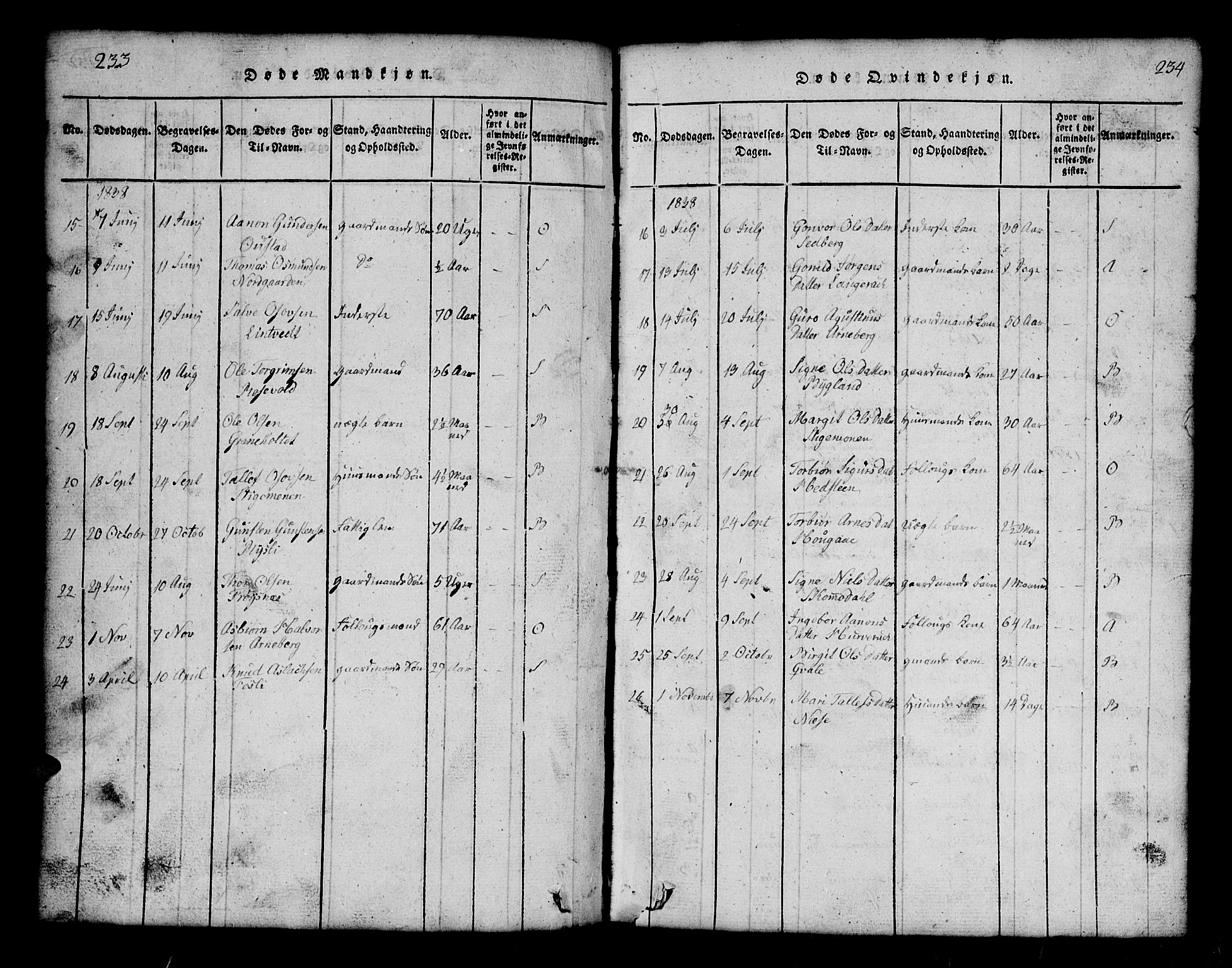 Bygland sokneprestkontor, AV/SAK-1111-0006/F/Fb/Fbb/L0001: Parish register (copy) no. B 1, 1816-1843, p. 234-235