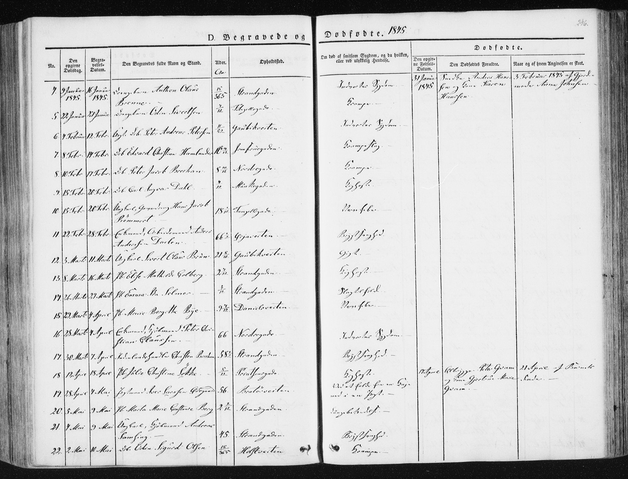 Ministerialprotokoller, klokkerbøker og fødselsregistre - Sør-Trøndelag, SAT/A-1456/602/L0110: Parish register (official) no. 602A08, 1840-1854, p. 246