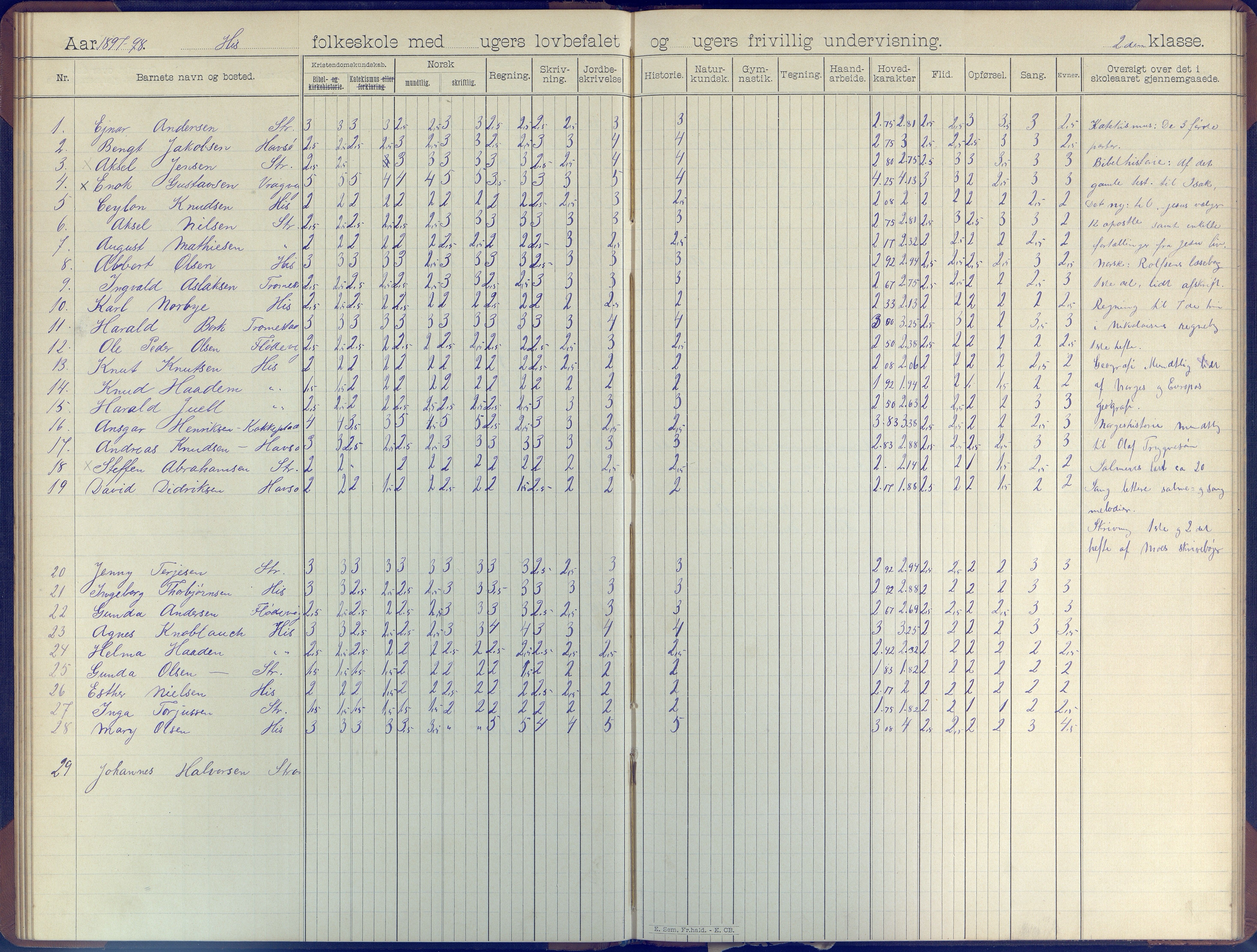 Hisøy kommune frem til 1991, AAKS/KA0922-PK/31/L0007: Skoleprotokoll, 1892-1904