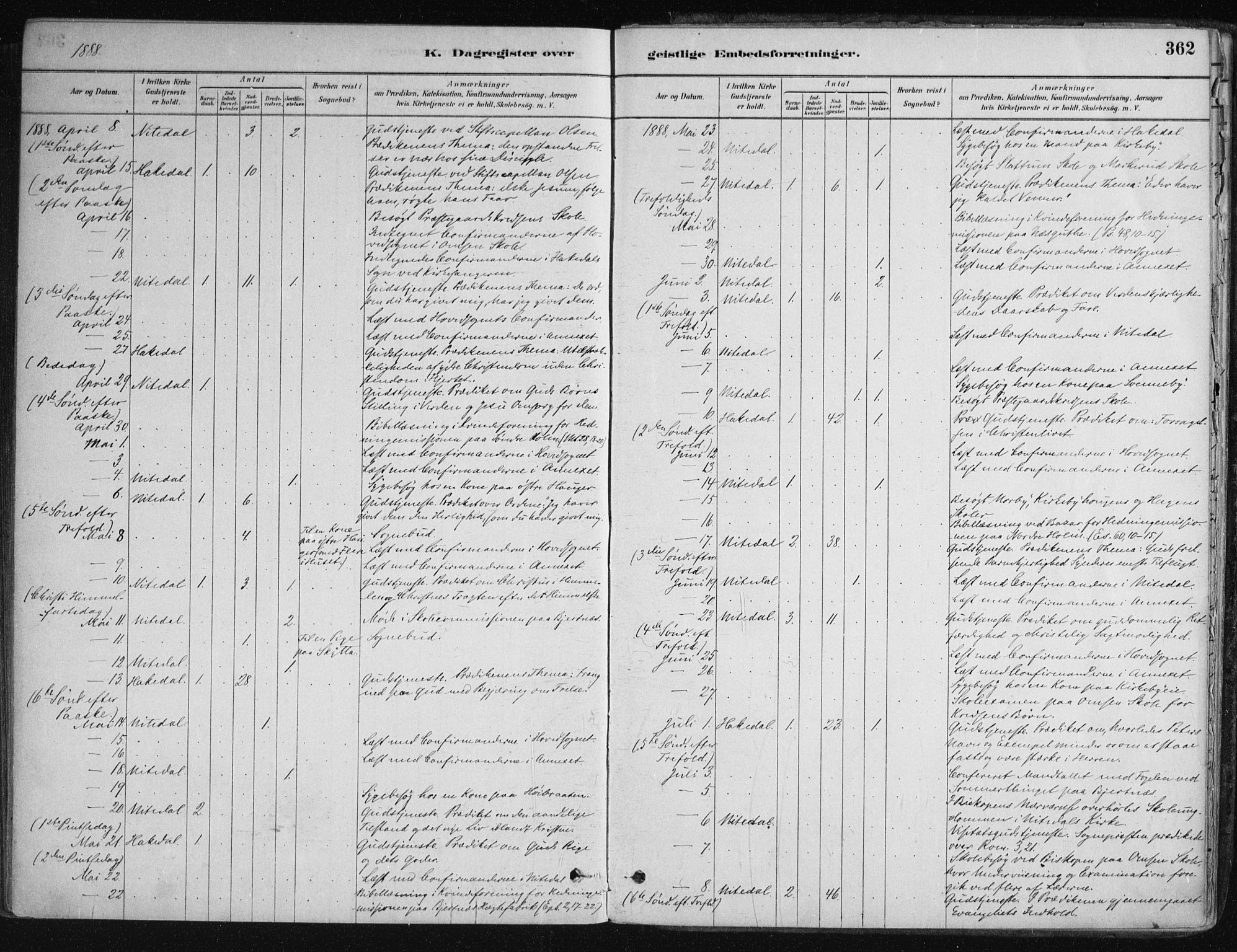 Nittedal prestekontor Kirkebøker, SAO/A-10365a/F/Fa/L0007: Parish register (official) no. I 7, 1879-1901, p. 362