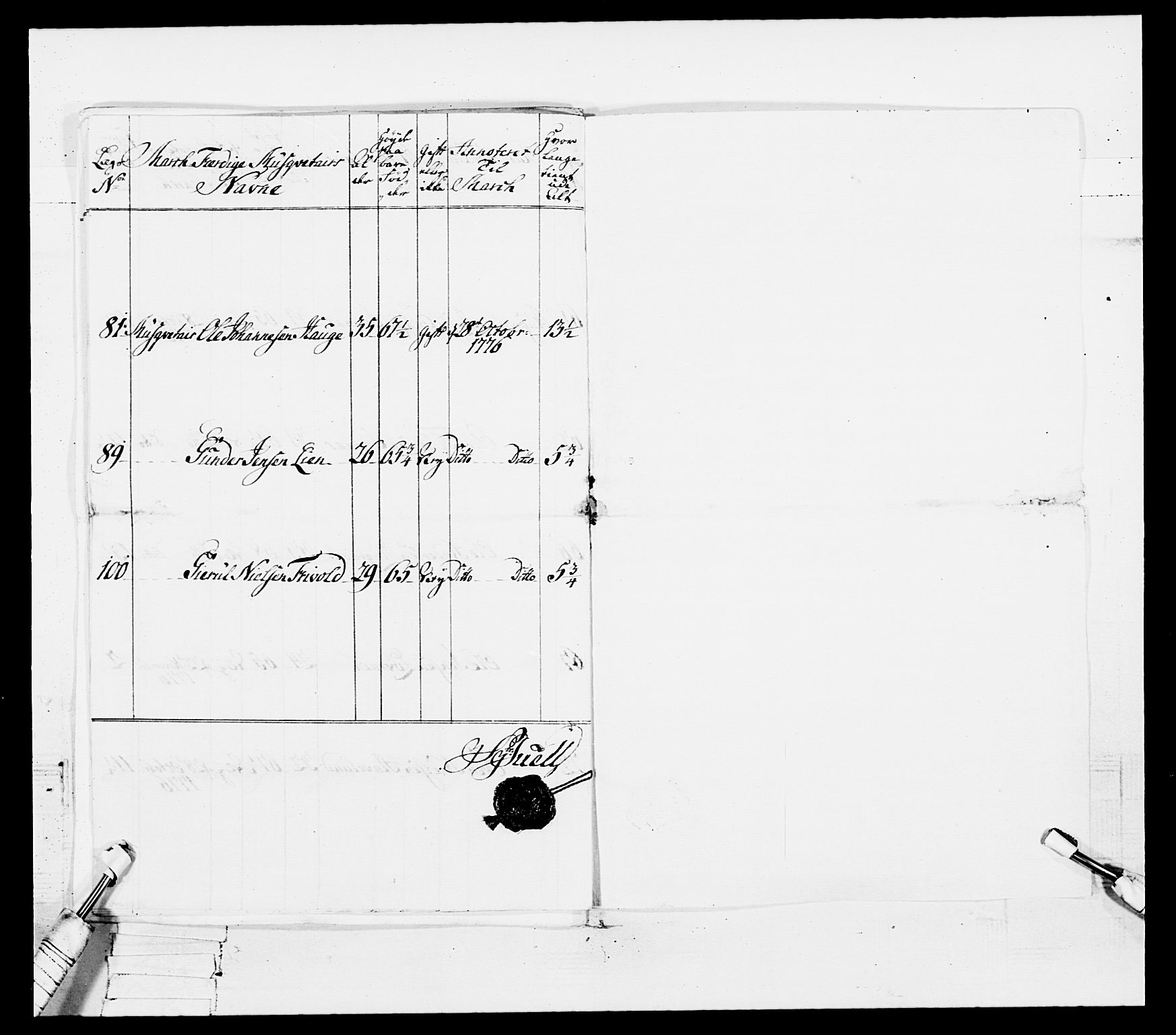 Generalitets- og kommissariatskollegiet, Det kongelige norske kommissariatskollegium, RA/EA-5420/E/Eh/L0102: 1. Vesterlenske nasjonale infanteriregiment, 1778-1780, p. 19