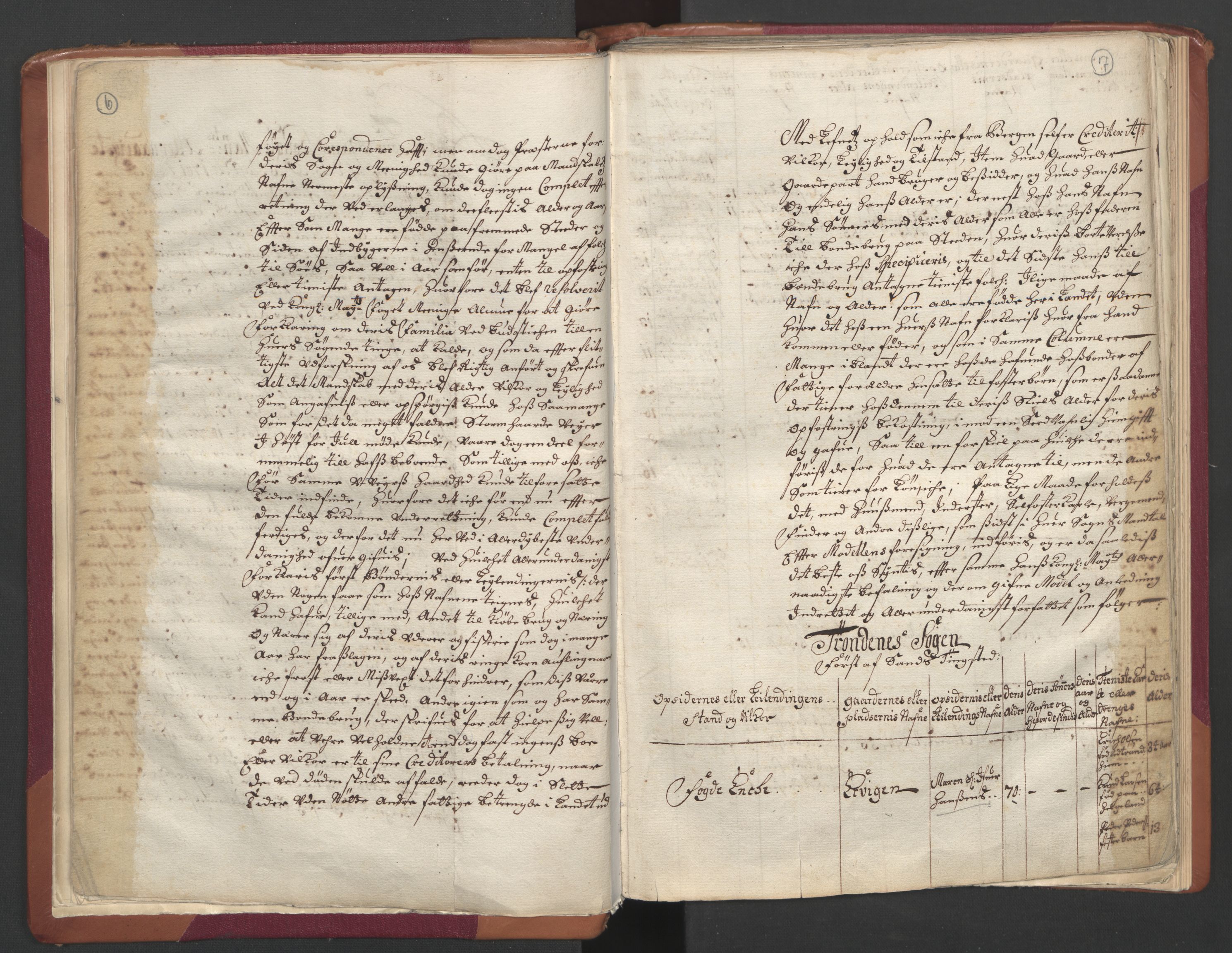 RA, Census (manntall) 1701, no. 19: Senja and Tromsø fogderi, 1701, p. 6-7