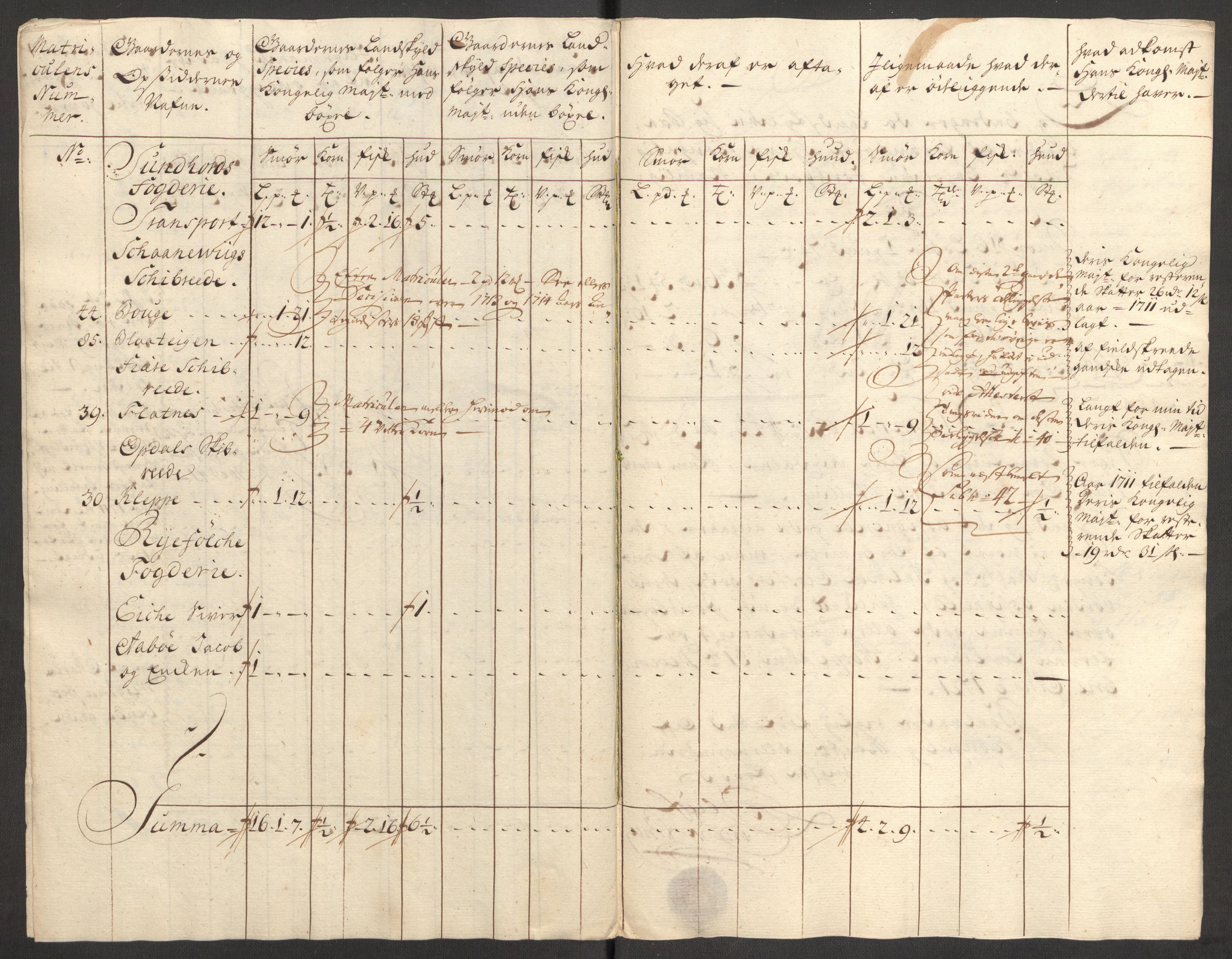 Rentekammeret inntil 1814, Reviderte regnskaper, Fogderegnskap, RA/EA-4092/R48/L3000: Fogderegnskap Sunnhordland og Hardanger, 1721, p. 100