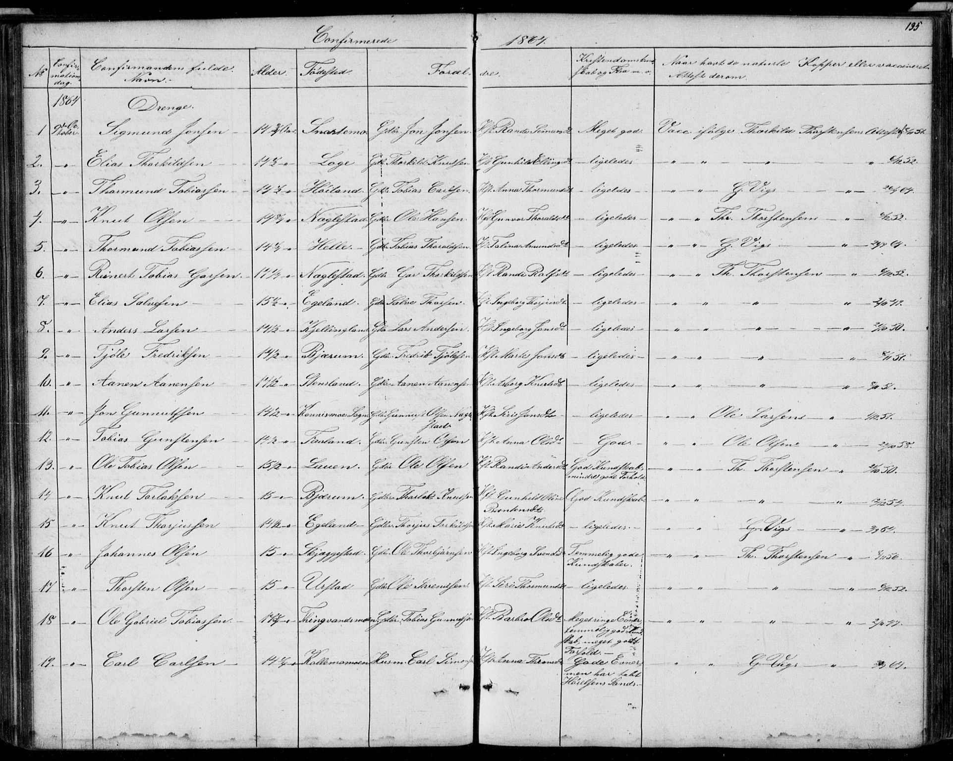 Hægebostad sokneprestkontor, SAK/1111-0024/F/Fb/Fba/L0002: Parish register (copy) no. B 2, 1851-1882, p. 135