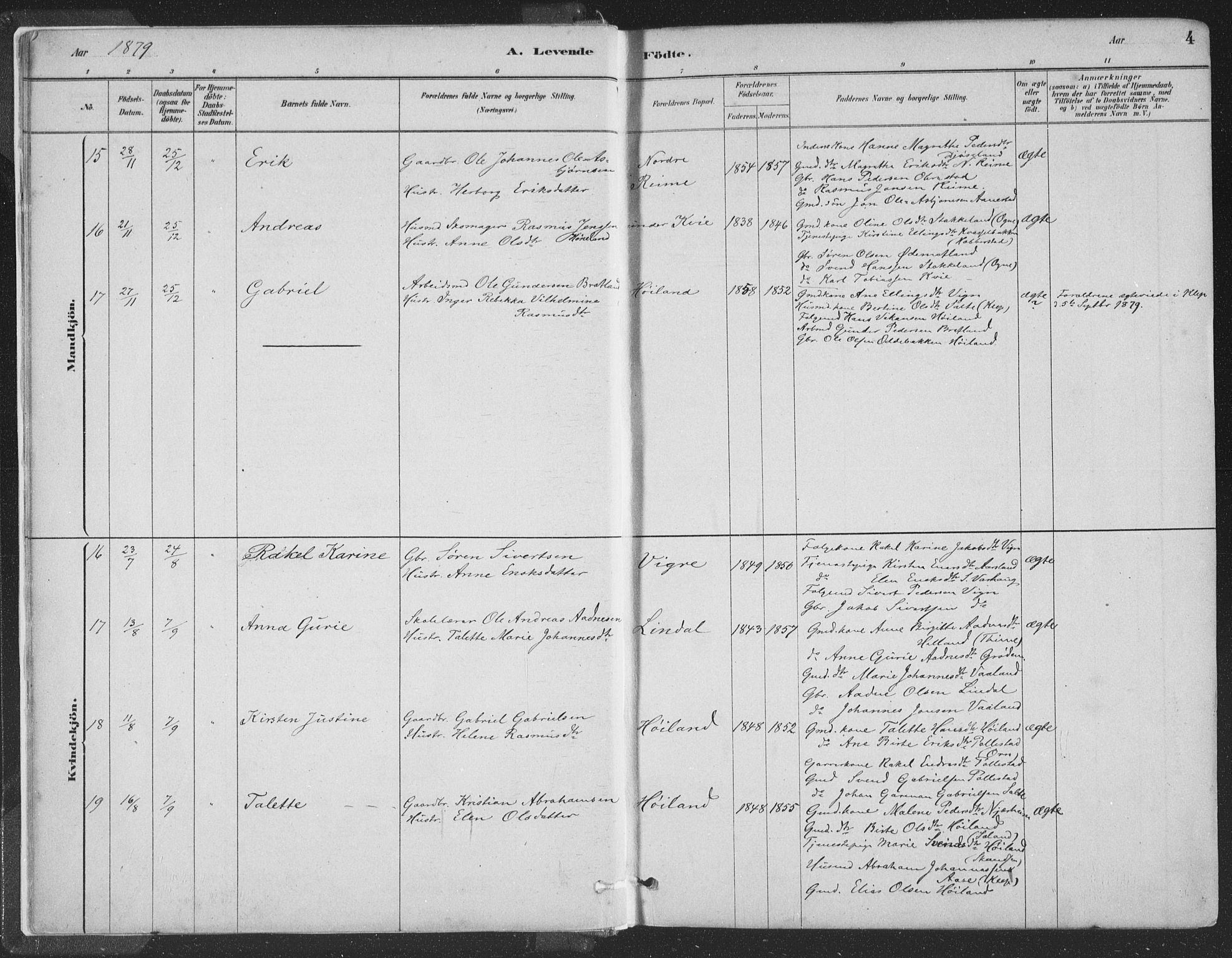 Hå sokneprestkontor, SAST/A-101801/001/30BA/L0010: Parish register (official) no. A 9, 1879-1896, p. 4