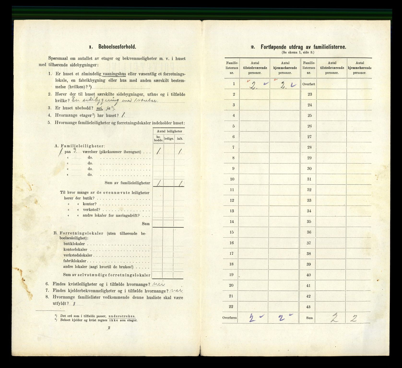 RA, 1910 census for Kopervik, 1910, p. 879