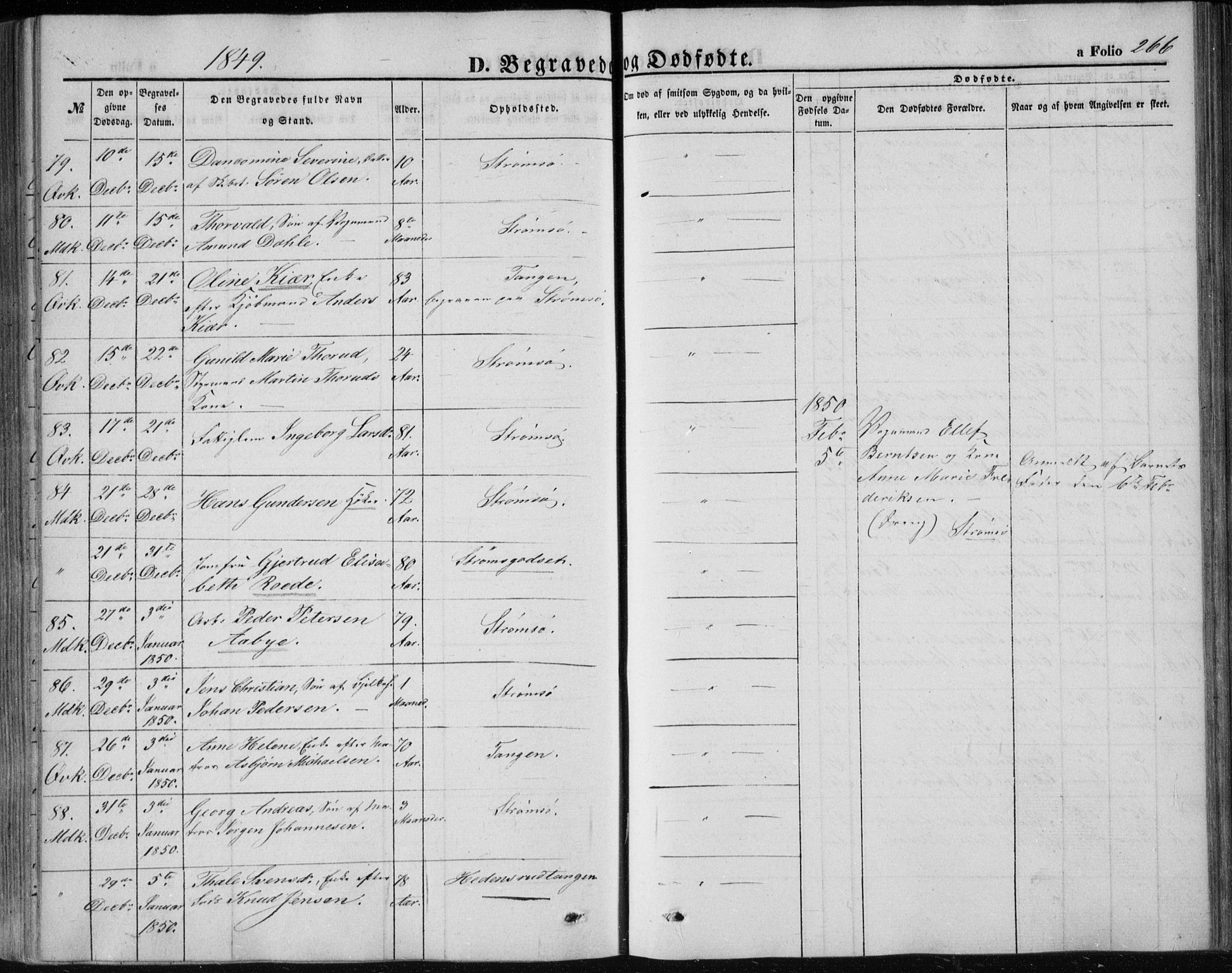 Strømsø kirkebøker, SAKO/A-246/F/Fa/L0014: Parish register (official) no. I 14, 1848-1858, p. 266