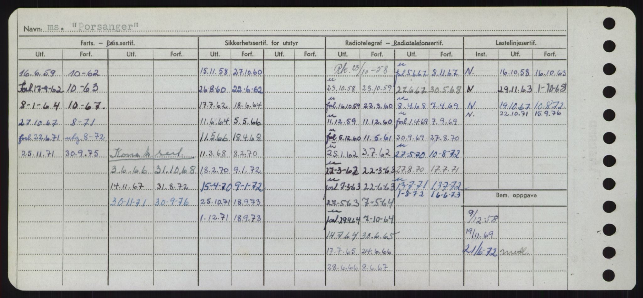 Sjøfartsdirektoratet med forløpere, Skipsmålingen, AV/RA-S-1627/H/Hd/L0029: Fartøy, P, p. 524