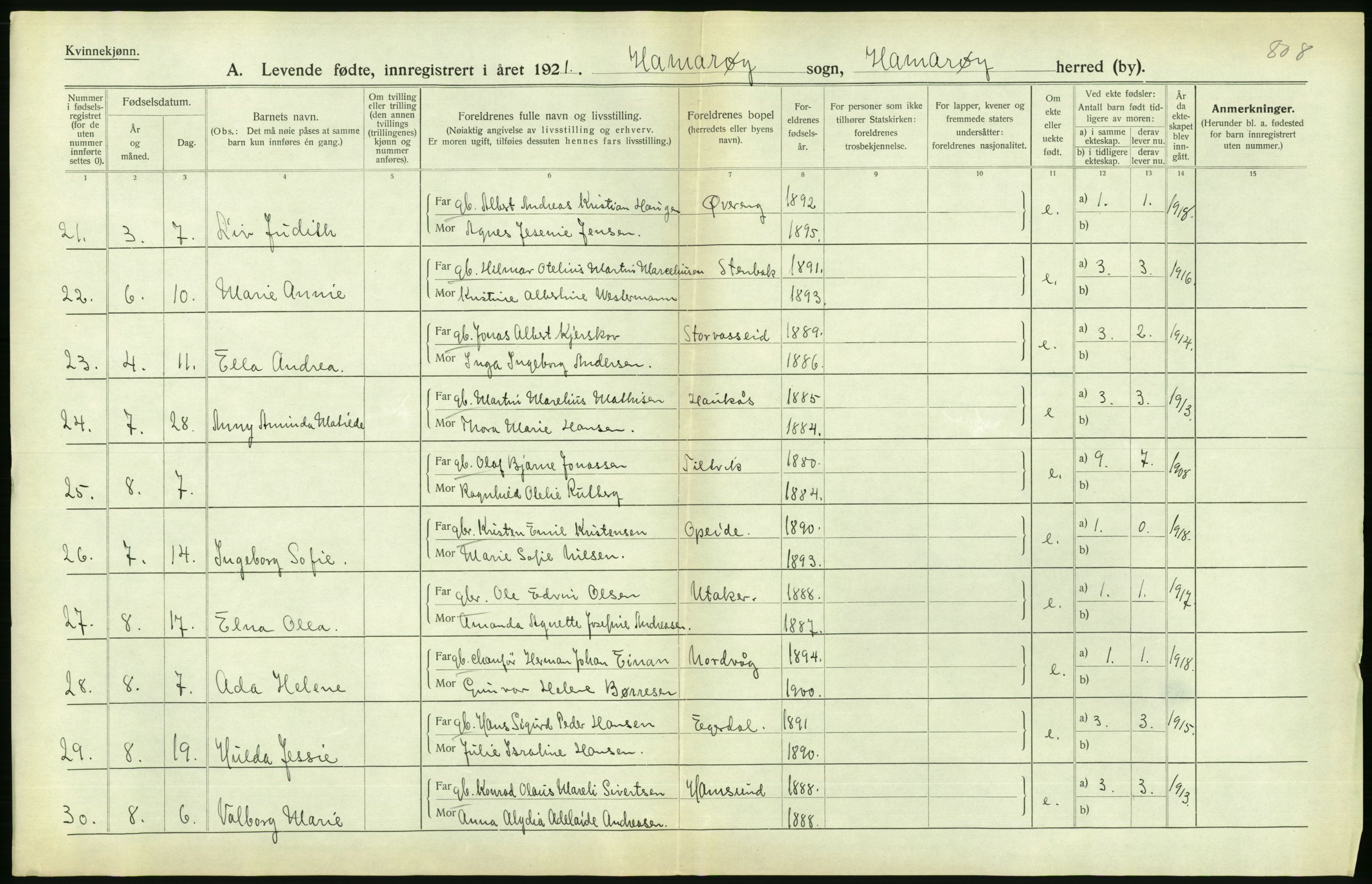 Statistisk sentralbyrå, Sosiodemografiske emner, Befolkning, AV/RA-S-2228/D/Df/Dfc/Dfca/L0049: Nordland fylke: Levendefødte menn og kvinner. Bygder., 1921, p. 254