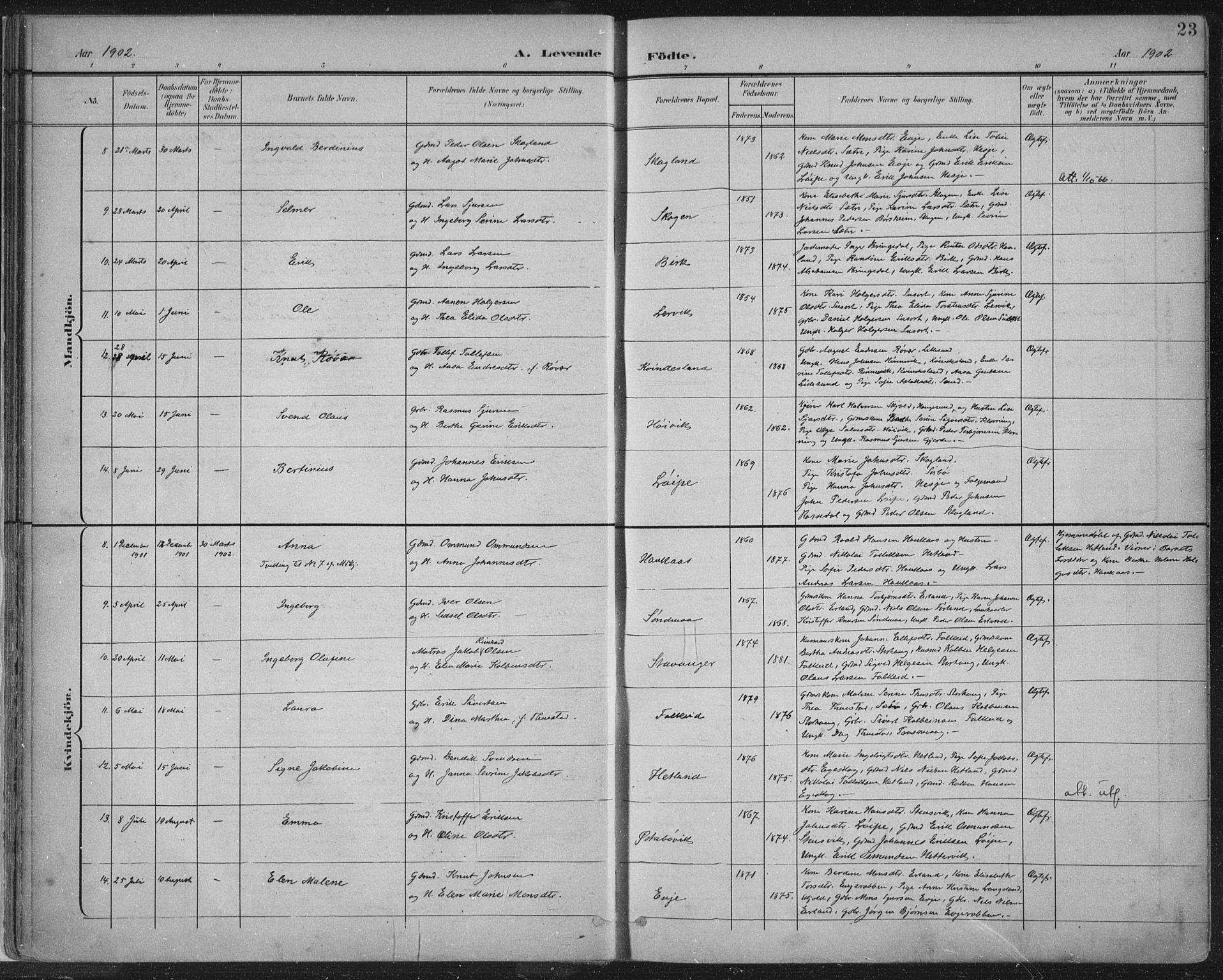 Tysvær sokneprestkontor, AV/SAST-A -101864/H/Ha/Haa/L0008: Parish register (official) no. A 8, 1897-1918, p. 23