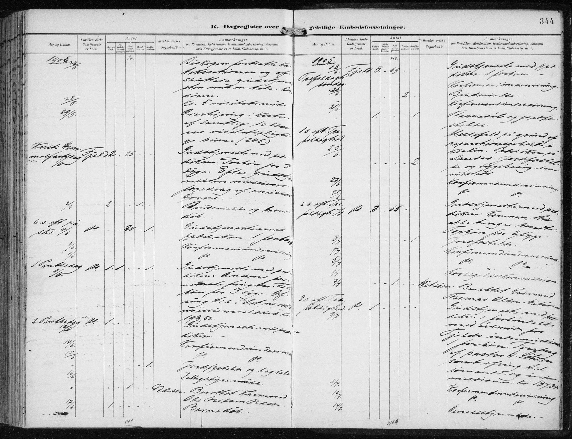 Fjell sokneprestembete, AV/SAB-A-75301/H/Haa: Parish register (official) no. A  9, 1899-1910, p. 344