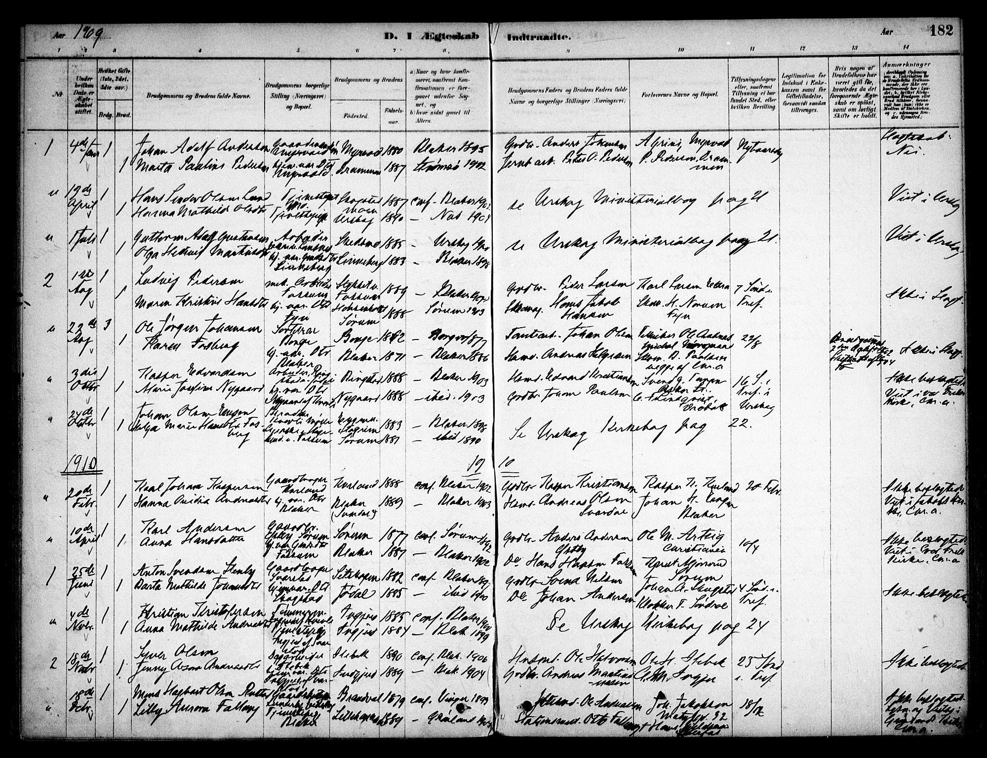 Aurskog prestekontor Kirkebøker, SAO/A-10304a/F/Fb/L0001: Parish register (official) no. II 1, 1878-1909, p. 182