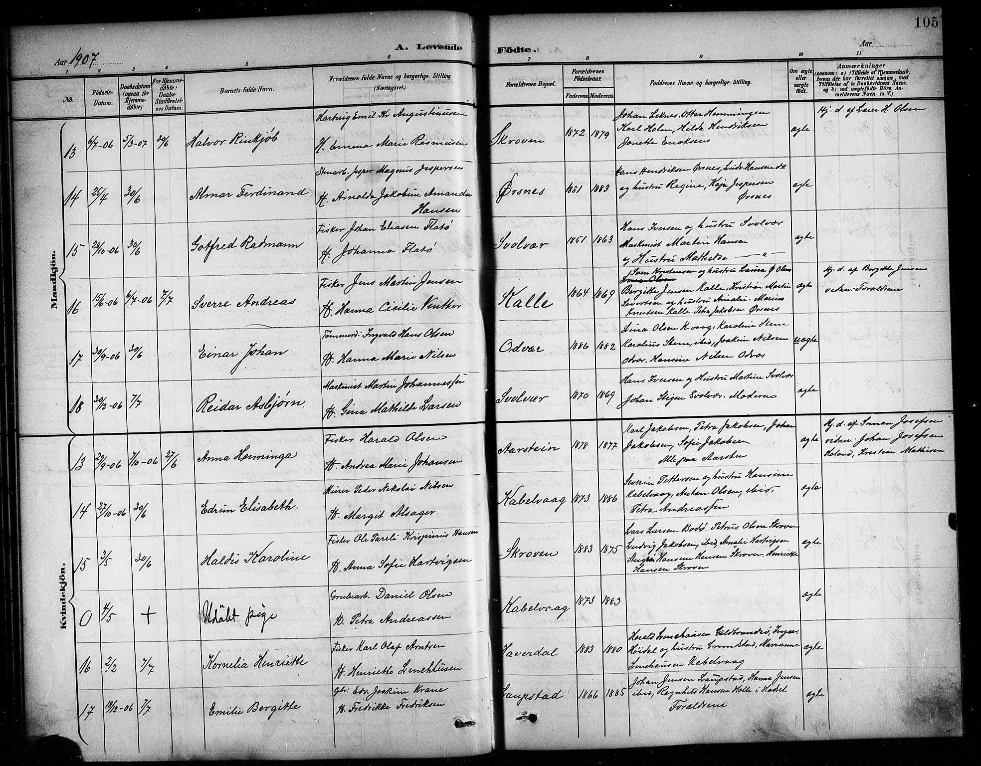 Ministerialprotokoller, klokkerbøker og fødselsregistre - Nordland, AV/SAT-A-1459/874/L1078: Parish register (copy) no. 874C07, 1900-1907, p. 105