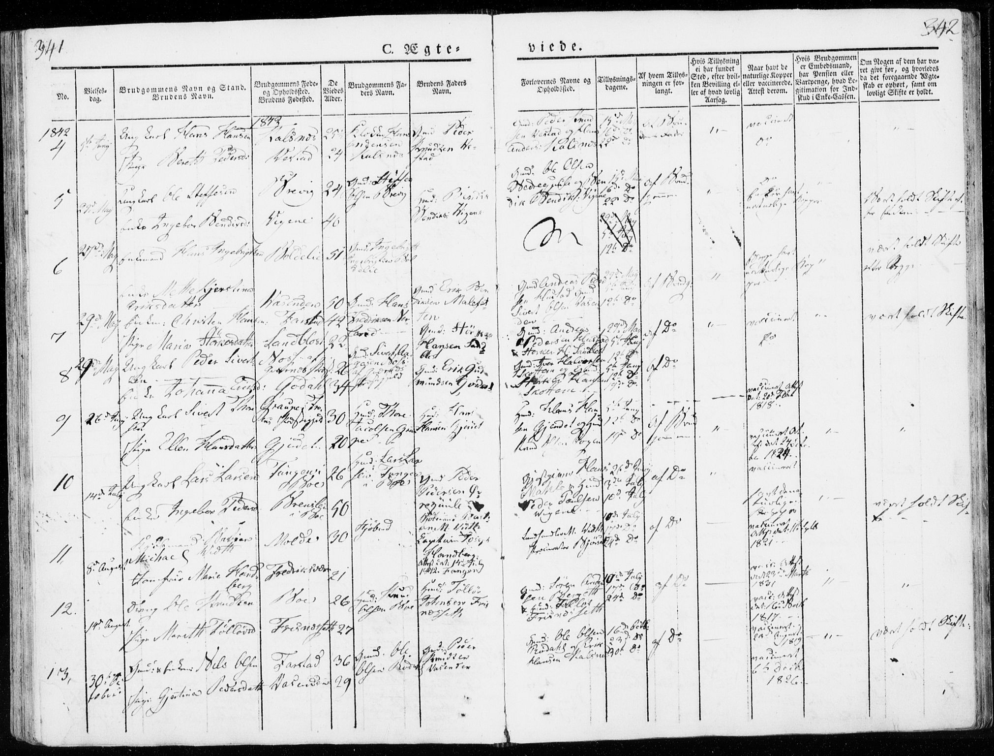 Ministerialprotokoller, klokkerbøker og fødselsregistre - Møre og Romsdal, AV/SAT-A-1454/566/L0766: Parish register (official) no. 566A05, 1842-1851, p. 341-342