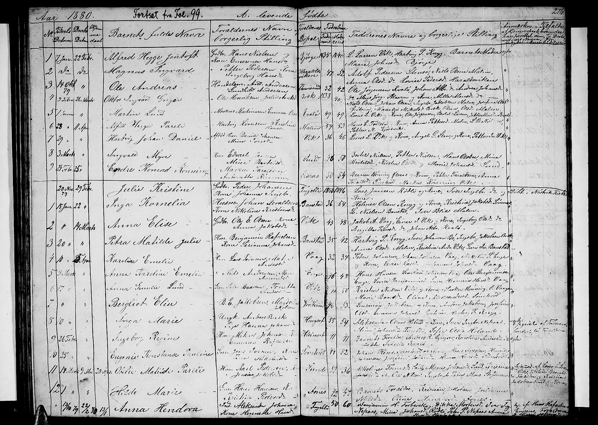 Ministerialprotokoller, klokkerbøker og fødselsregistre - Nordland, SAT/A-1459/812/L0187: Parish register (copy) no. 812C05, 1850-1883, p. 276