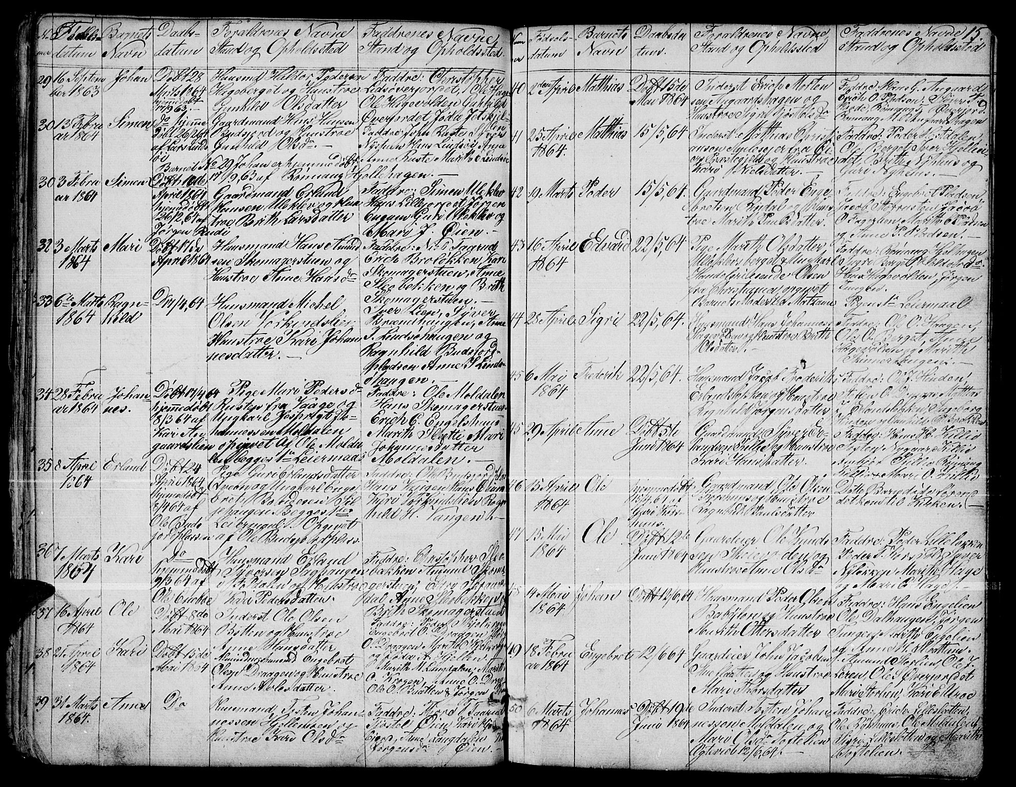 Dovre prestekontor, SAH/PREST-066/H/Ha/Hab/L0001: Parish register (copy) no. 1, 1862-1880, p. 15