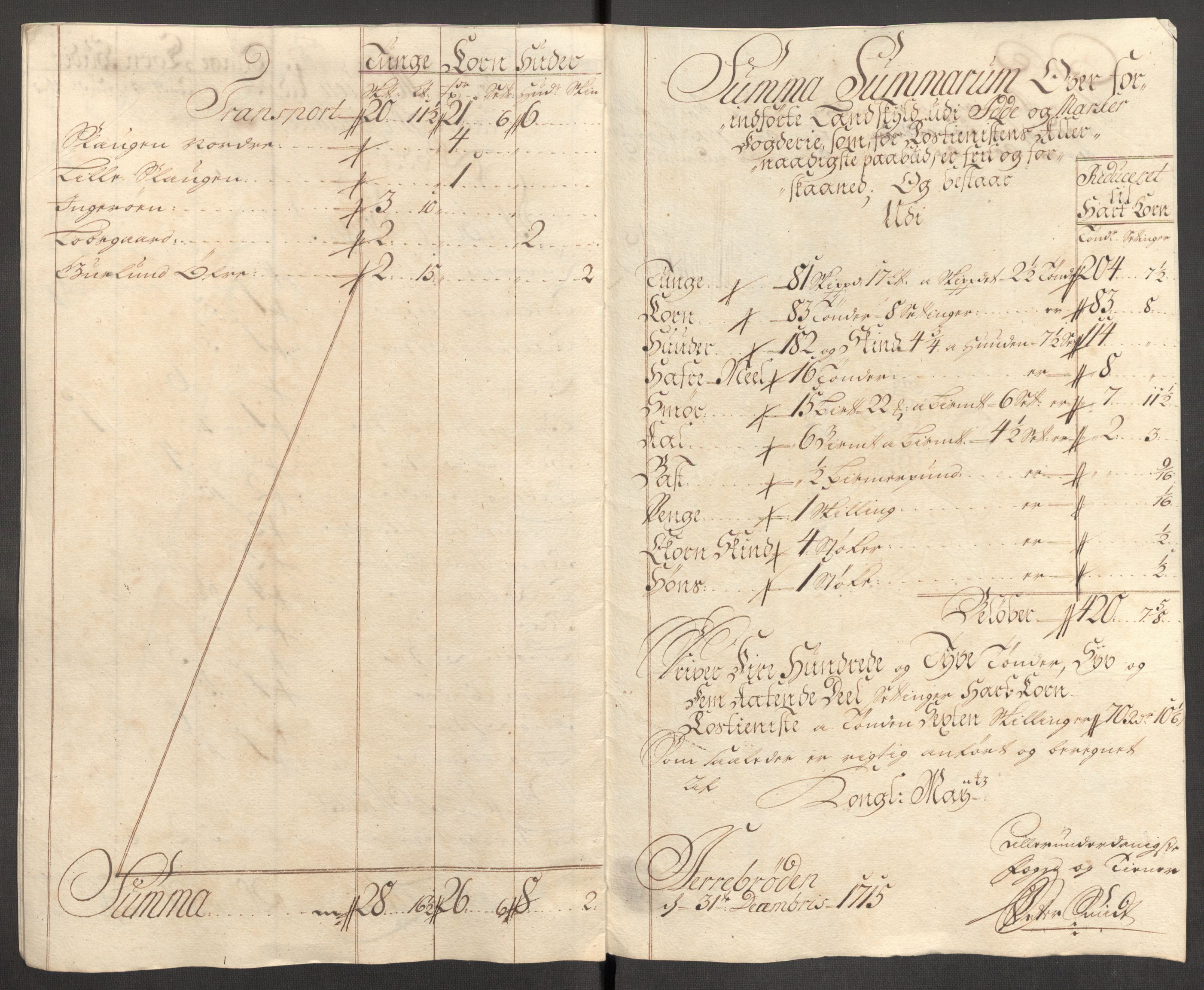 Rentekammeret inntil 1814, Reviderte regnskaper, Fogderegnskap, AV/RA-EA-4092/R01/L0023: Fogderegnskap Idd og Marker, 1715-1716, p. 216