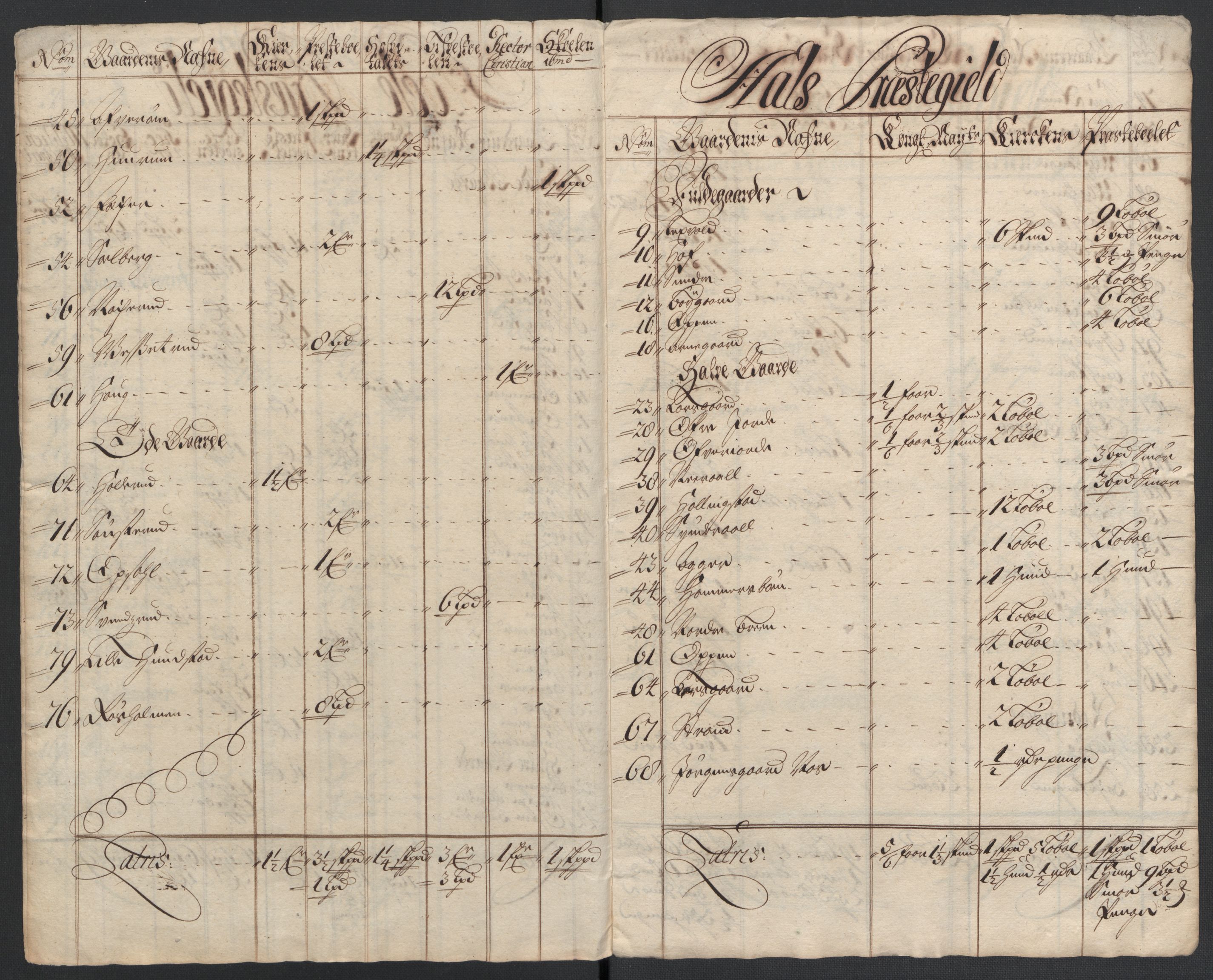 Rentekammeret inntil 1814, Reviderte regnskaper, Fogderegnskap, AV/RA-EA-4092/R23/L1469: Fogderegnskap Ringerike og Hallingdal, 1711, p. 189