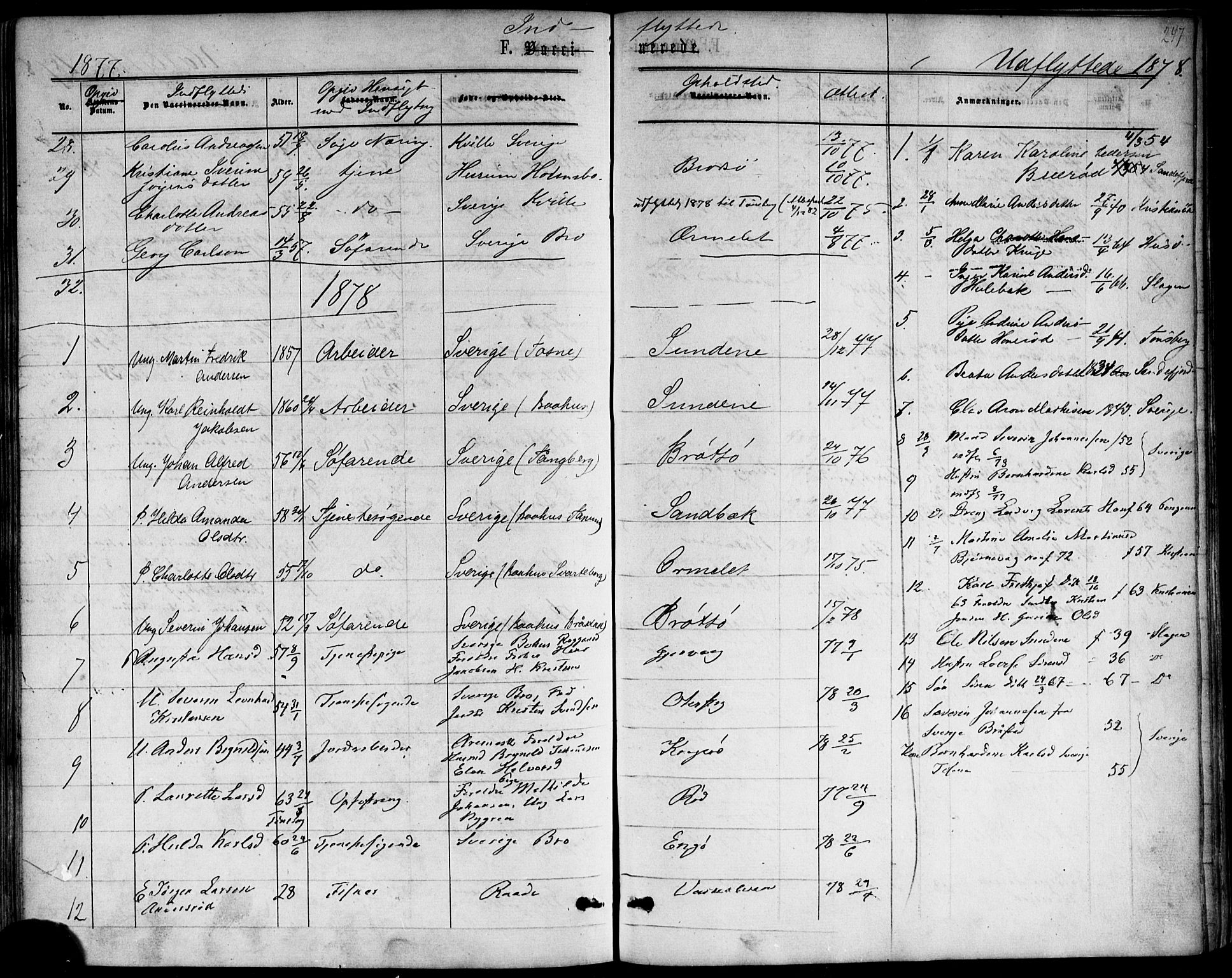 Nøtterøy kirkebøker, AV/SAKO-A-354/F/Fb/L0001: Parish register (official) no. II 1, 1865-1878, p. 247