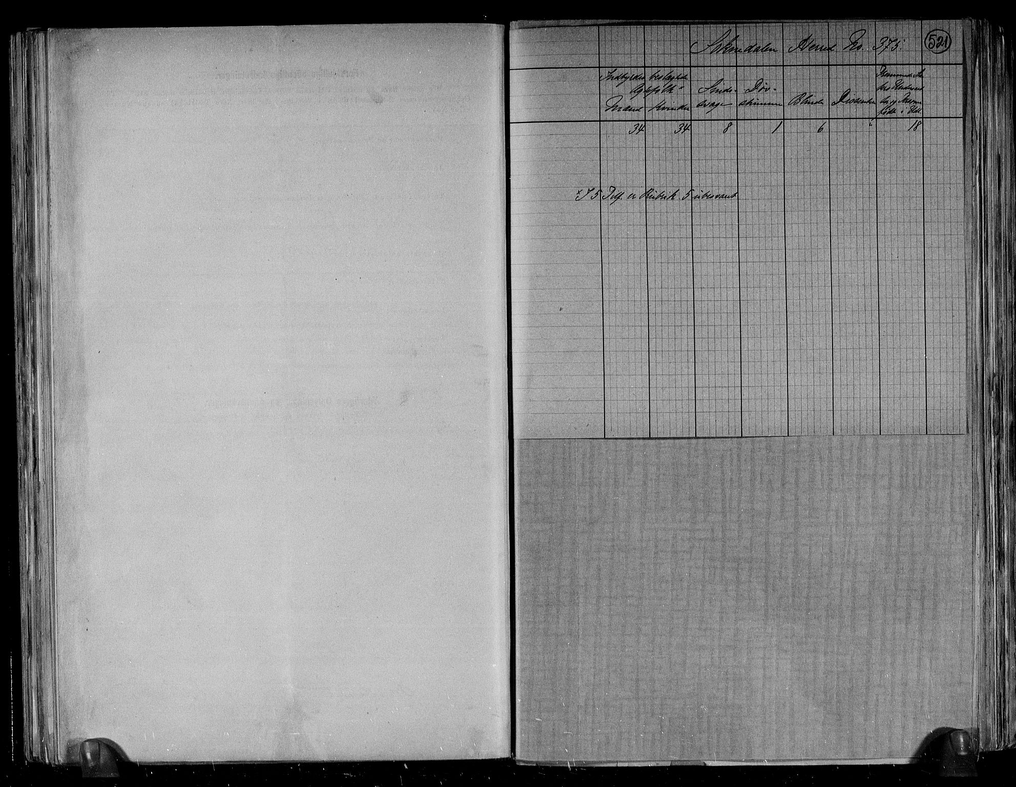 RA, 1891 census for 1649 Soknedal, 1891, p. 4