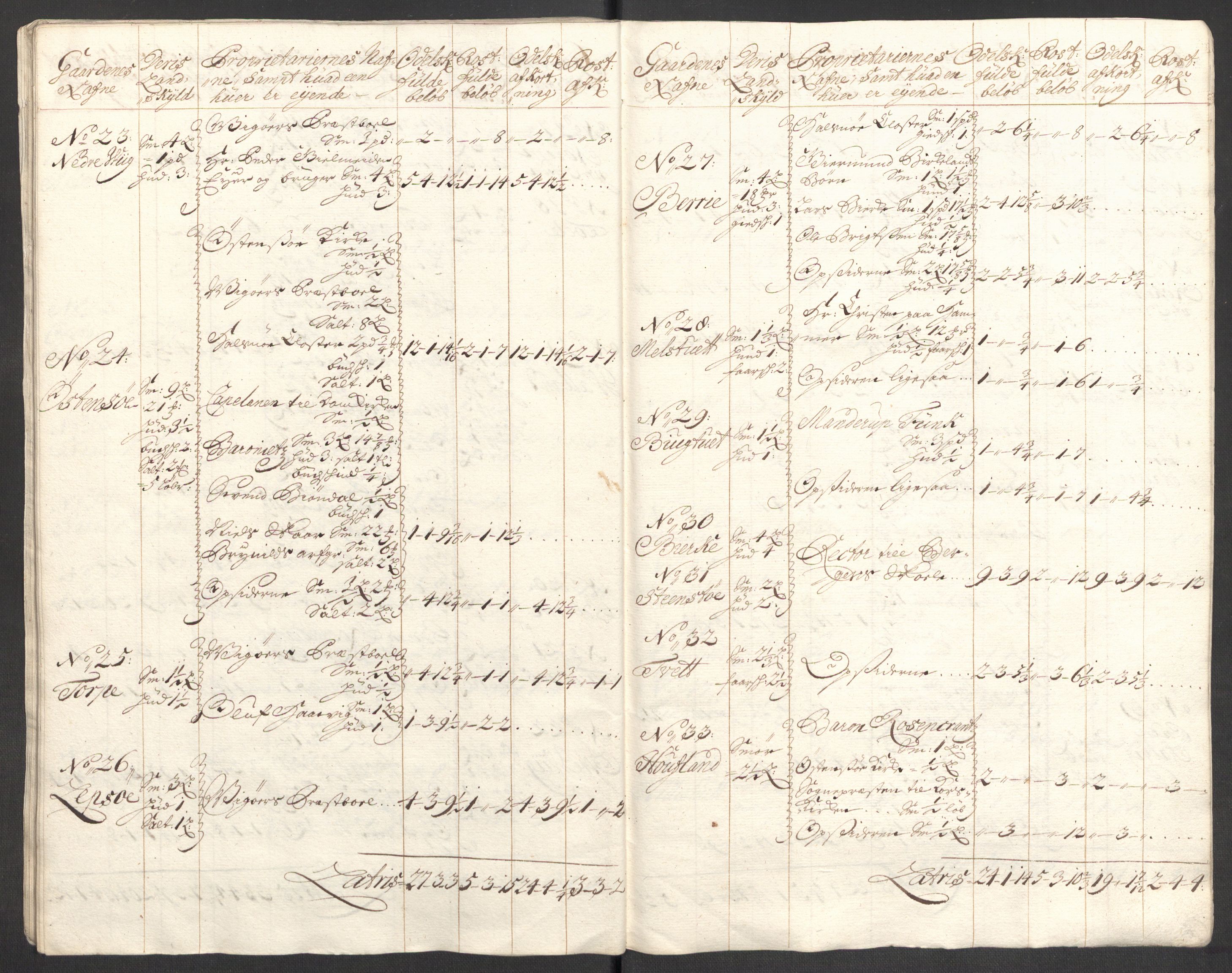 Rentekammeret inntil 1814, Reviderte regnskaper, Fogderegnskap, AV/RA-EA-4092/R48/L2983: Fogderegnskap Sunnhordland og Hardanger, 1705, p. 172