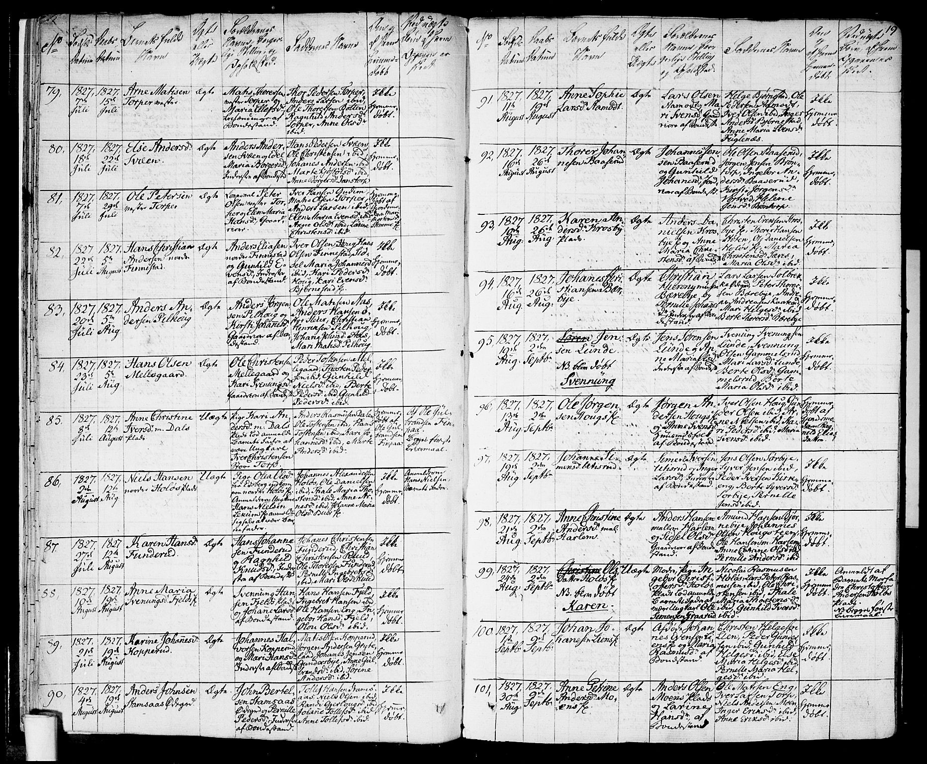 Rakkestad prestekontor Kirkebøker, AV/SAO-A-2008/F/Fa/L0007: Parish register (official) no. I 7, 1825-1841, p. 19