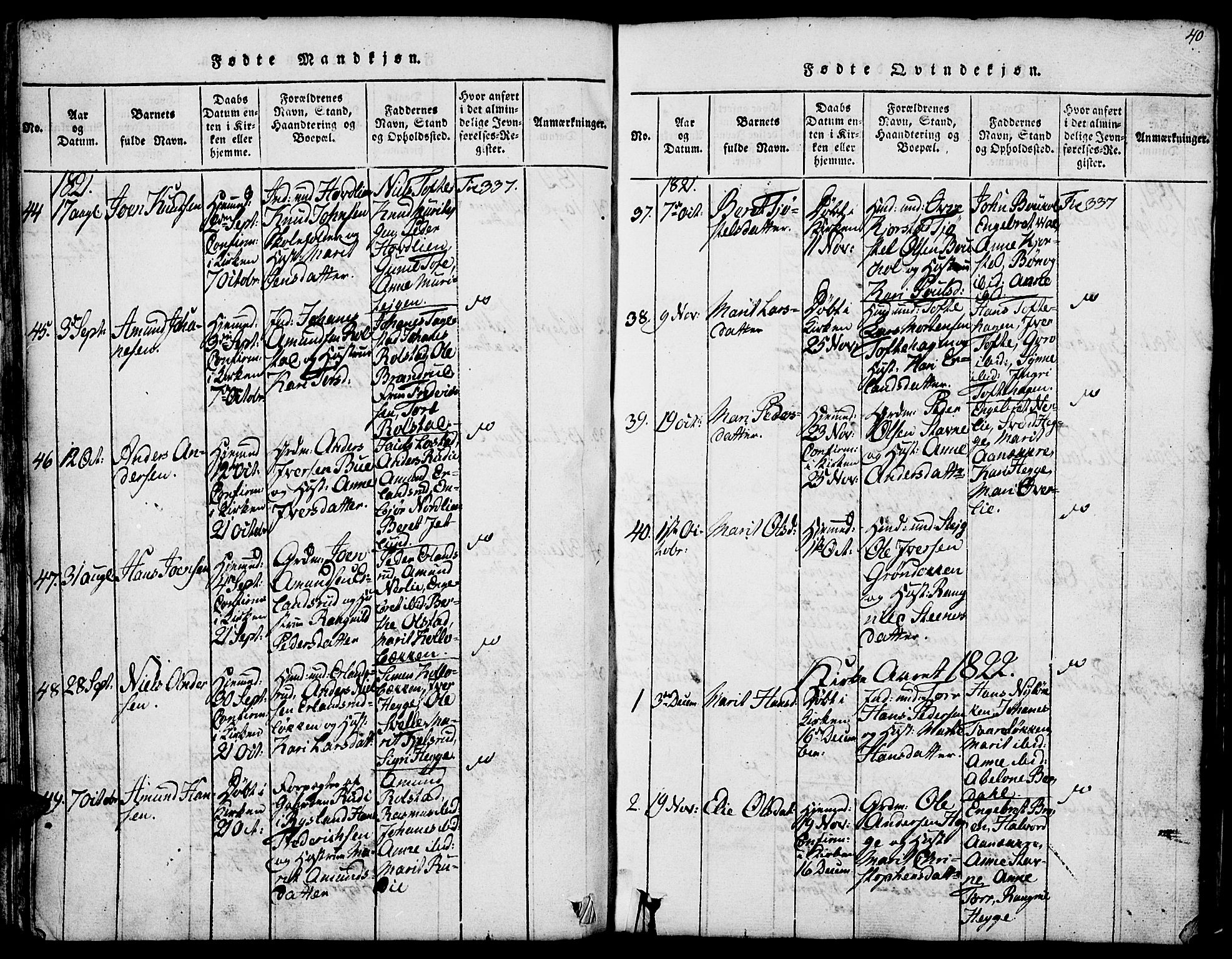Fron prestekontor, SAH/PREST-078/H/Ha/Hab/L0001: Parish register (copy) no. 1, 1816-1843, p. 40