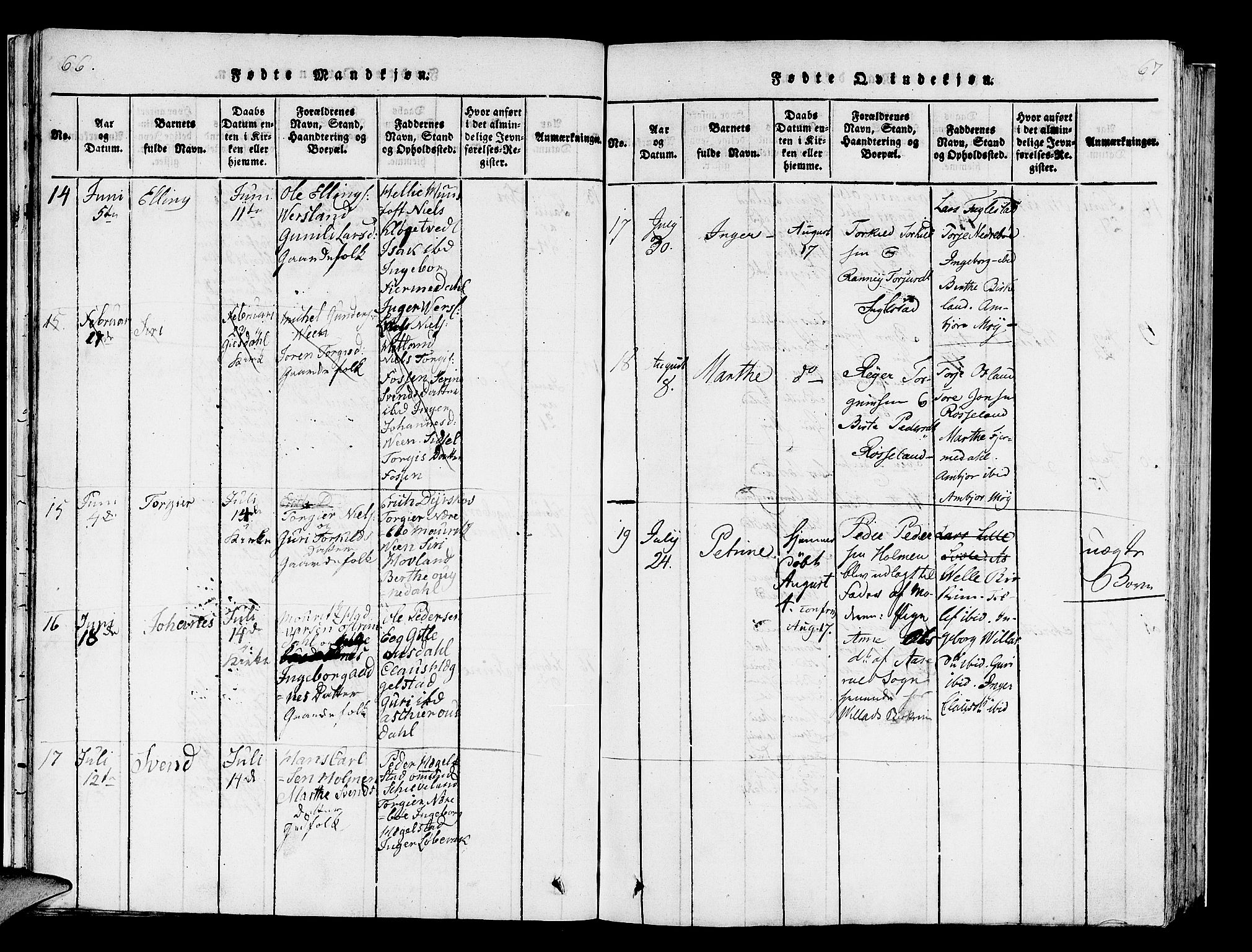 Helleland sokneprestkontor, SAST/A-101810: Parish register (official) no. A 5, 1815-1834, p. 66-67