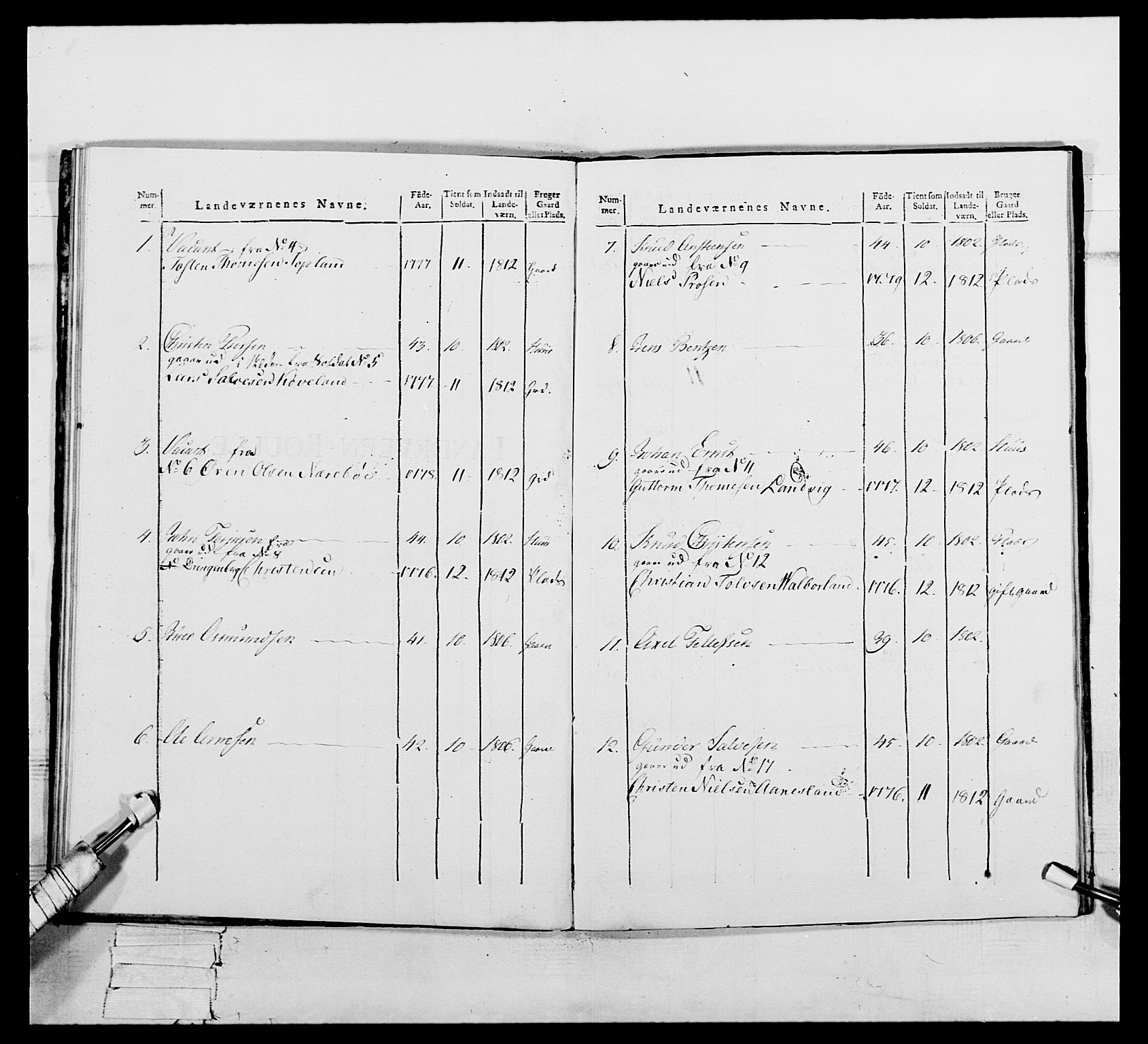 Generalitets- og kommissariatskollegiet, Det kongelige norske kommissariatskollegium, AV/RA-EA-5420/E/Eh/L0112: Vesterlenske nasjonale infanteriregiment, 1812, p. 89