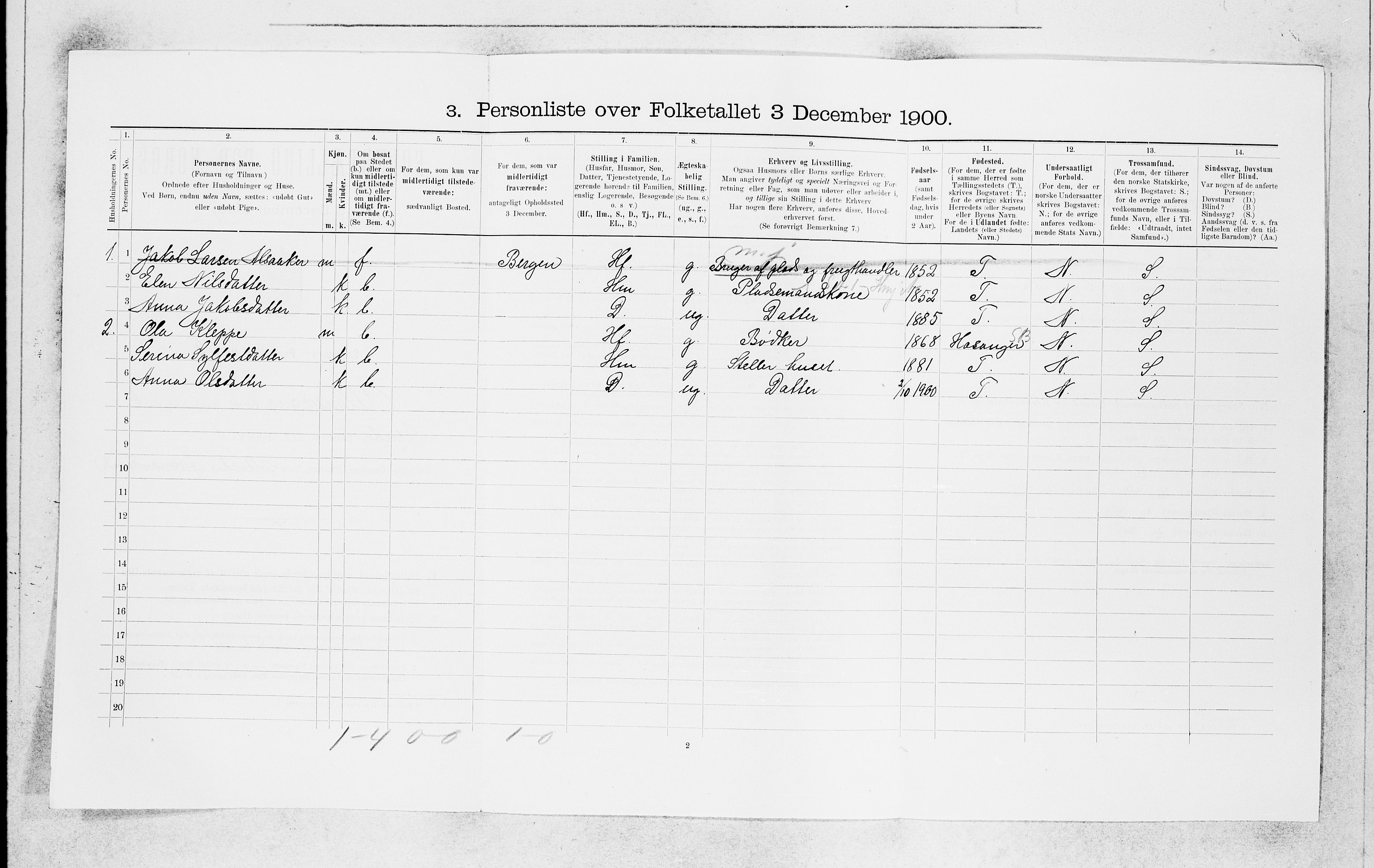 SAB, 1900 census for Ullensvang, 1900, p. 1375