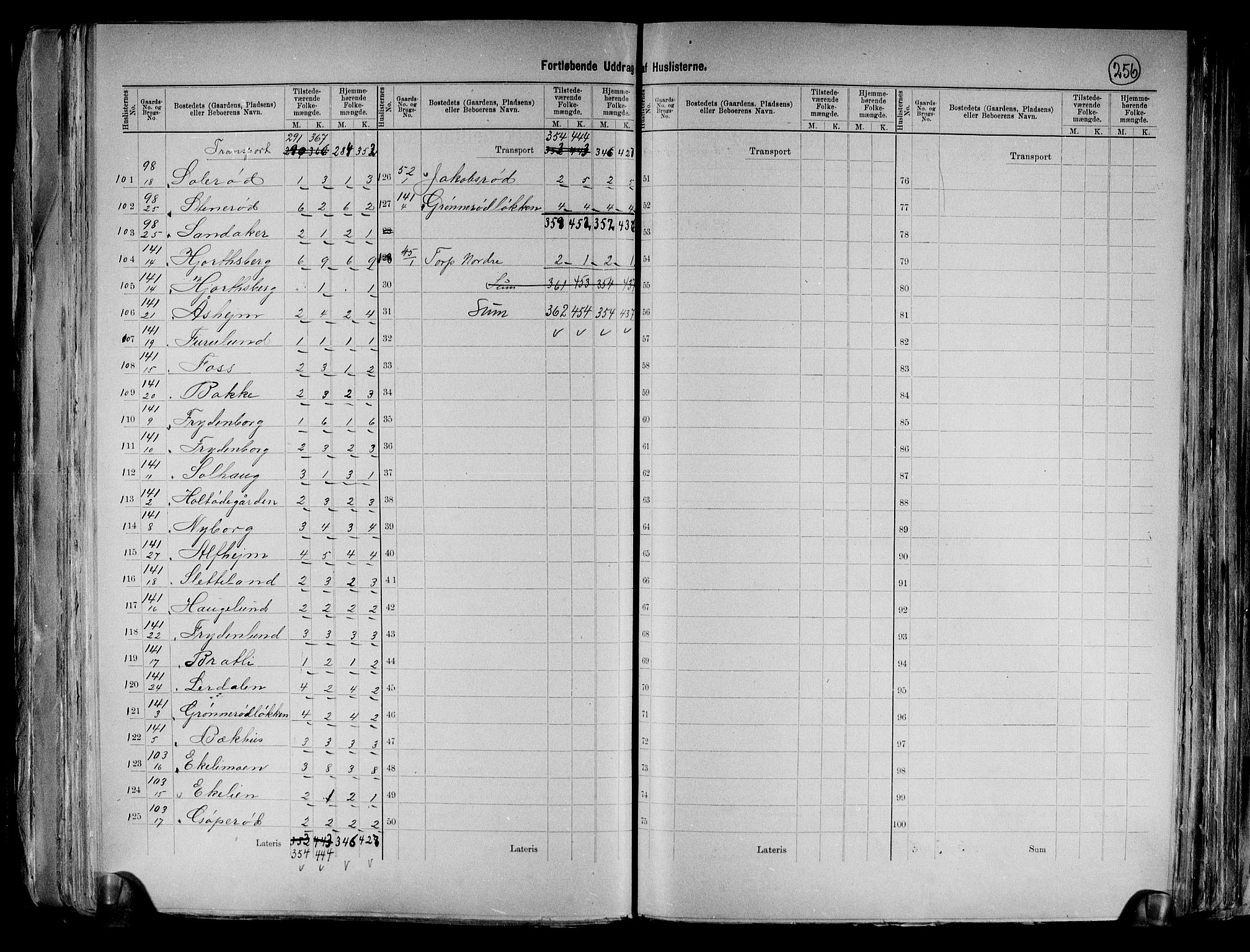 RA, 1891 census for 0116 Berg, 1891, p. 16