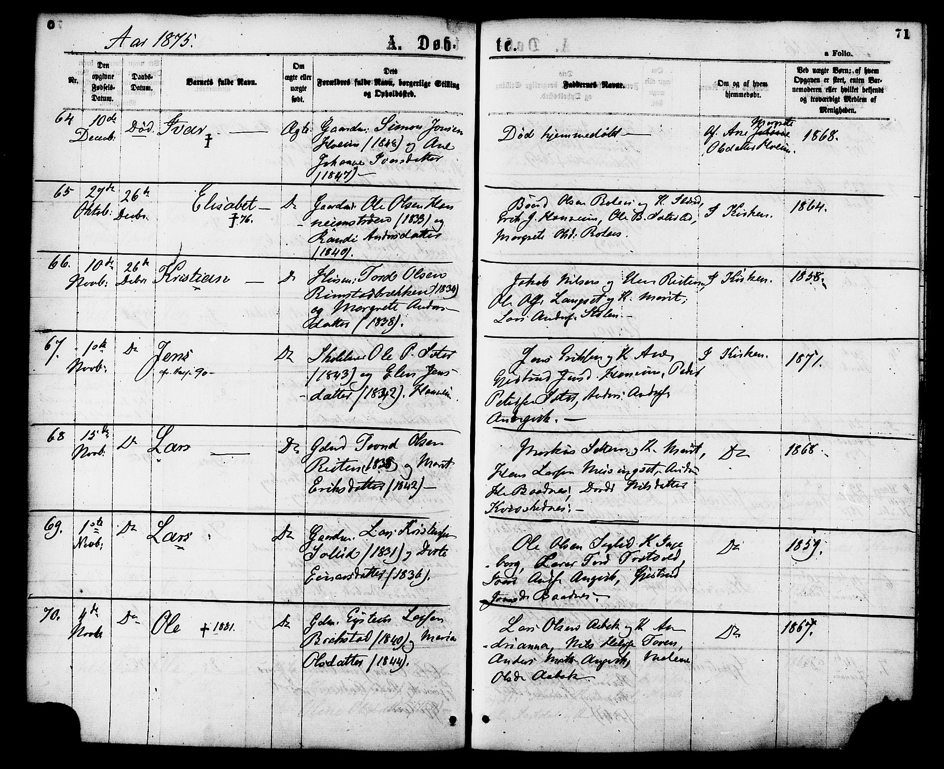 Ministerialprotokoller, klokkerbøker og fødselsregistre - Møre og Romsdal, AV/SAT-A-1454/586/L0986: Parish register (official) no. 586A12, 1867-1878, p. 71