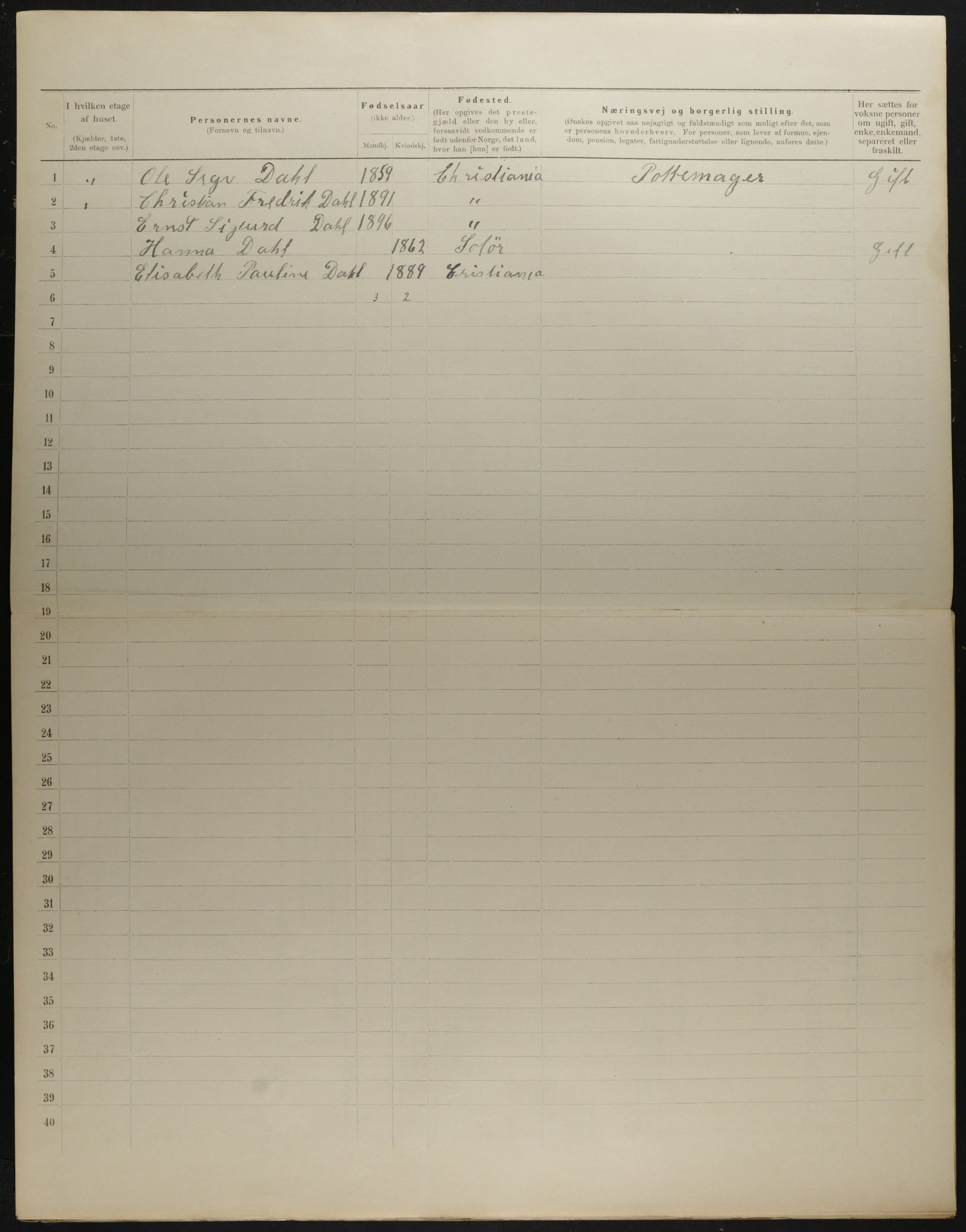 OBA, Municipal Census 1901 for Kristiania, 1901, p. 3594