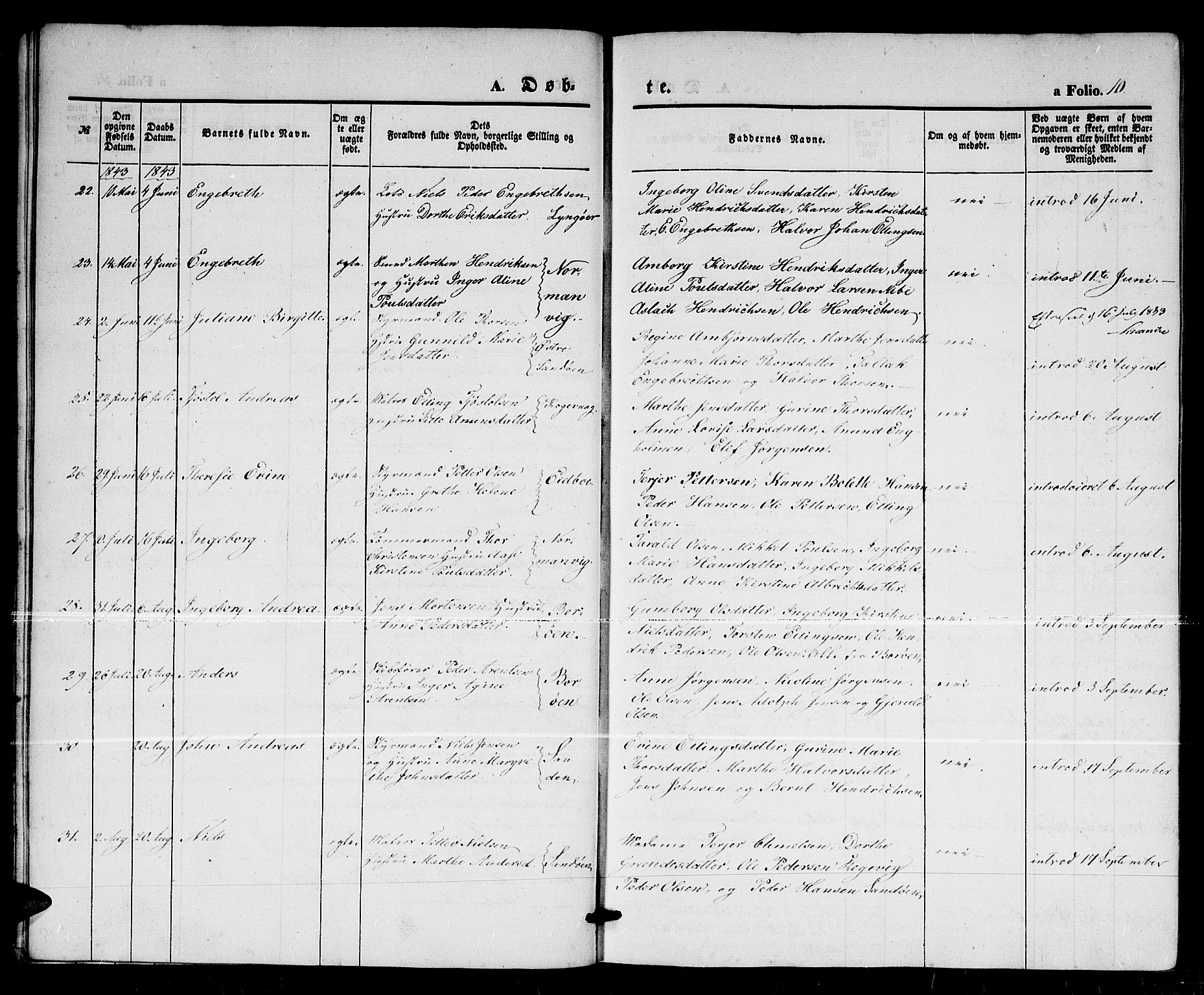 Dypvåg sokneprestkontor, AV/SAK-1111-0007/F/Fb/Fba/L0010: Parish register (copy) no. B 10, 1842-1857, p. 10