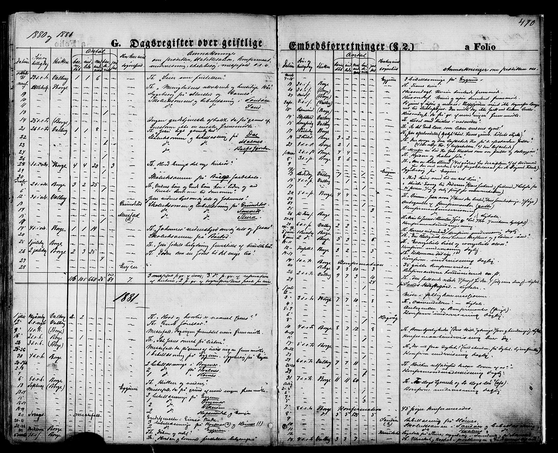 Ministerialprotokoller, klokkerbøker og fødselsregistre - Nordland, AV/SAT-A-1459/880/L1132: Parish register (official) no. 880A06, 1869-1887, p. 470