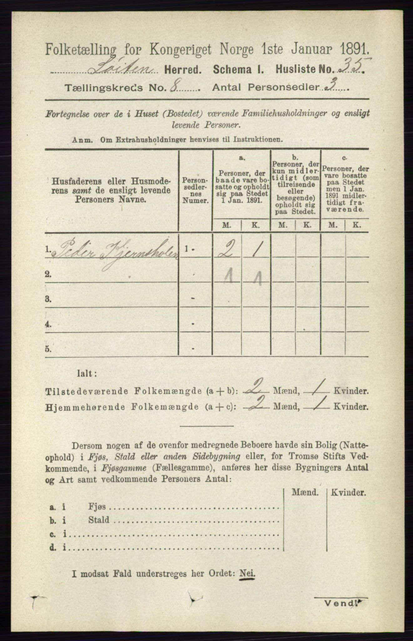 RA, 1891 census for 0415 Løten, 1891, p. 5223