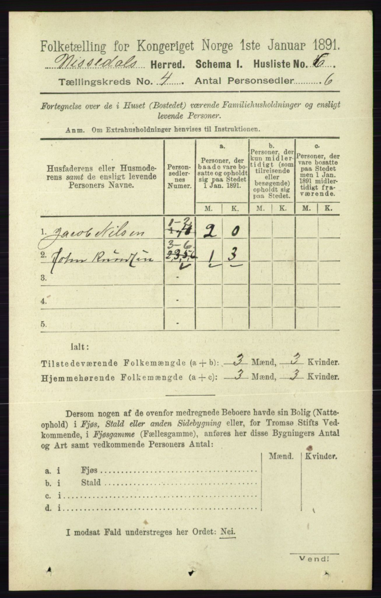 RA, 1891 census for 0830 Nissedal, 1891, p. 835