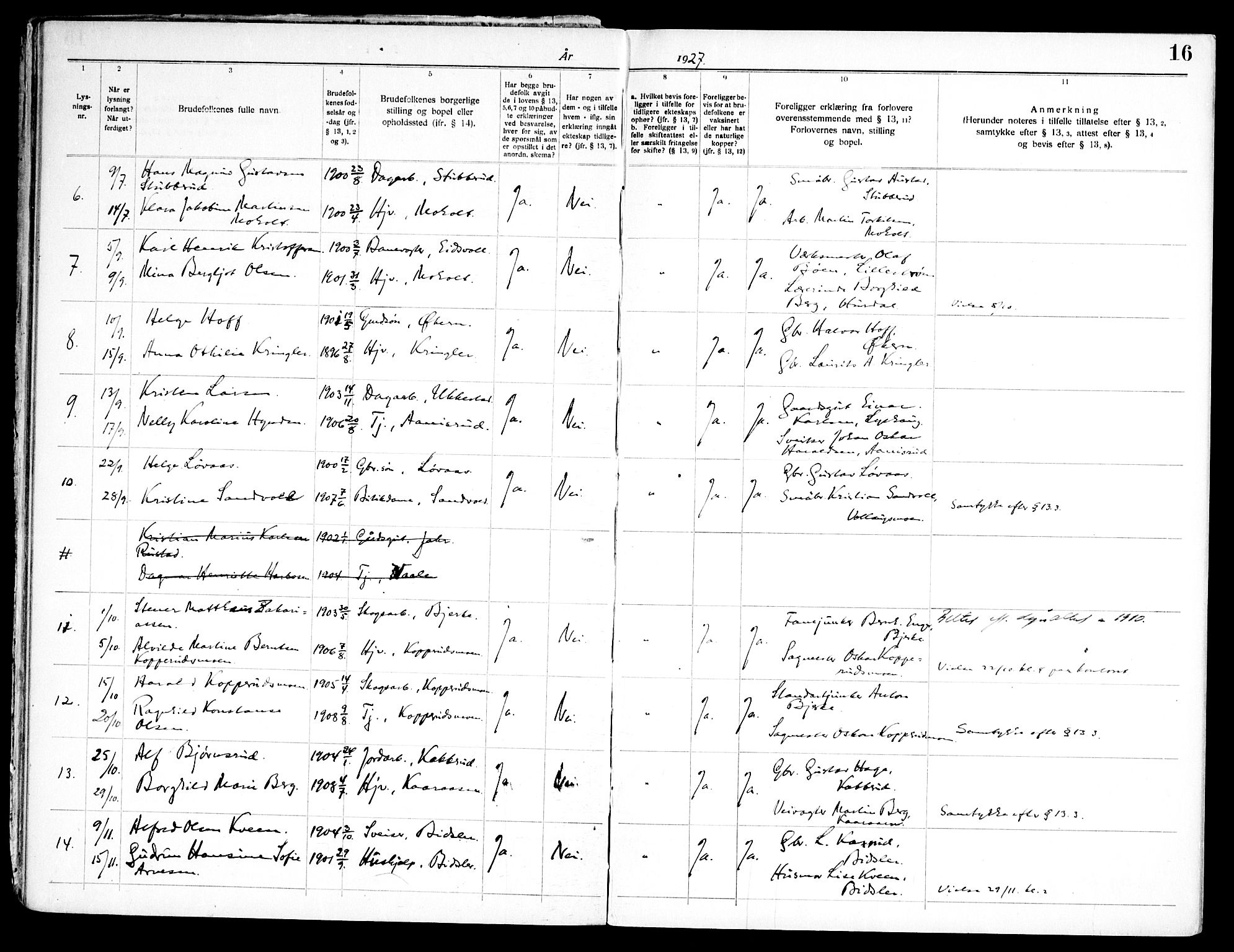 Nannestad prestekontor Kirkebøker, SAO/A-10414a/H/Ha/L0003: Banns register no. I 3, 1919-1958, p. 16