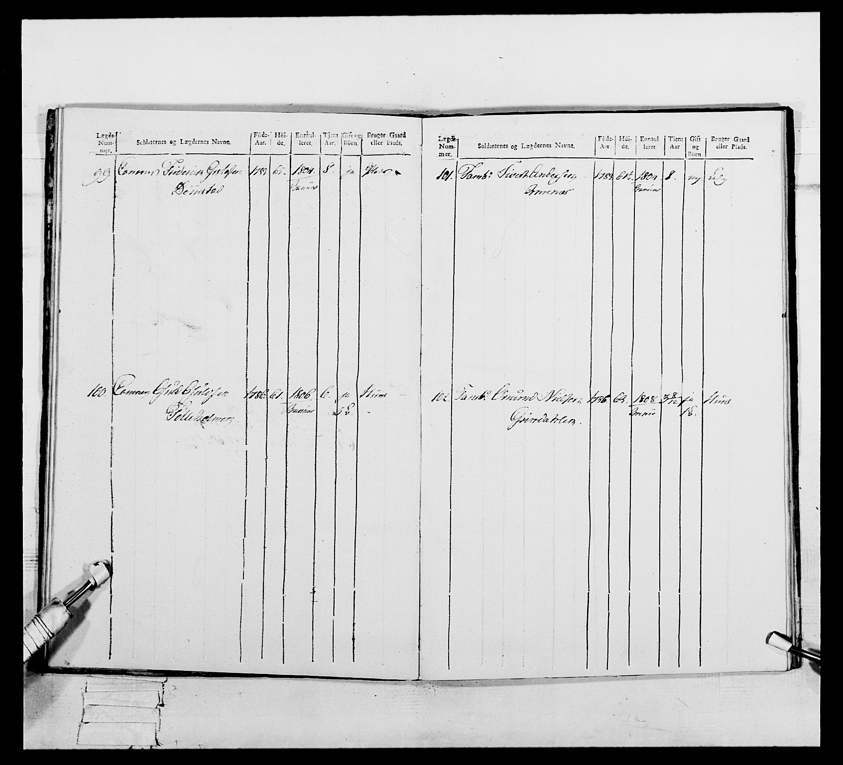 Generalitets- og kommissariatskollegiet, Det kongelige norske kommissariatskollegium, AV/RA-EA-5420/E/Eh/L0112: Vesterlenske nasjonale infanteriregiment, 1812, p. 87