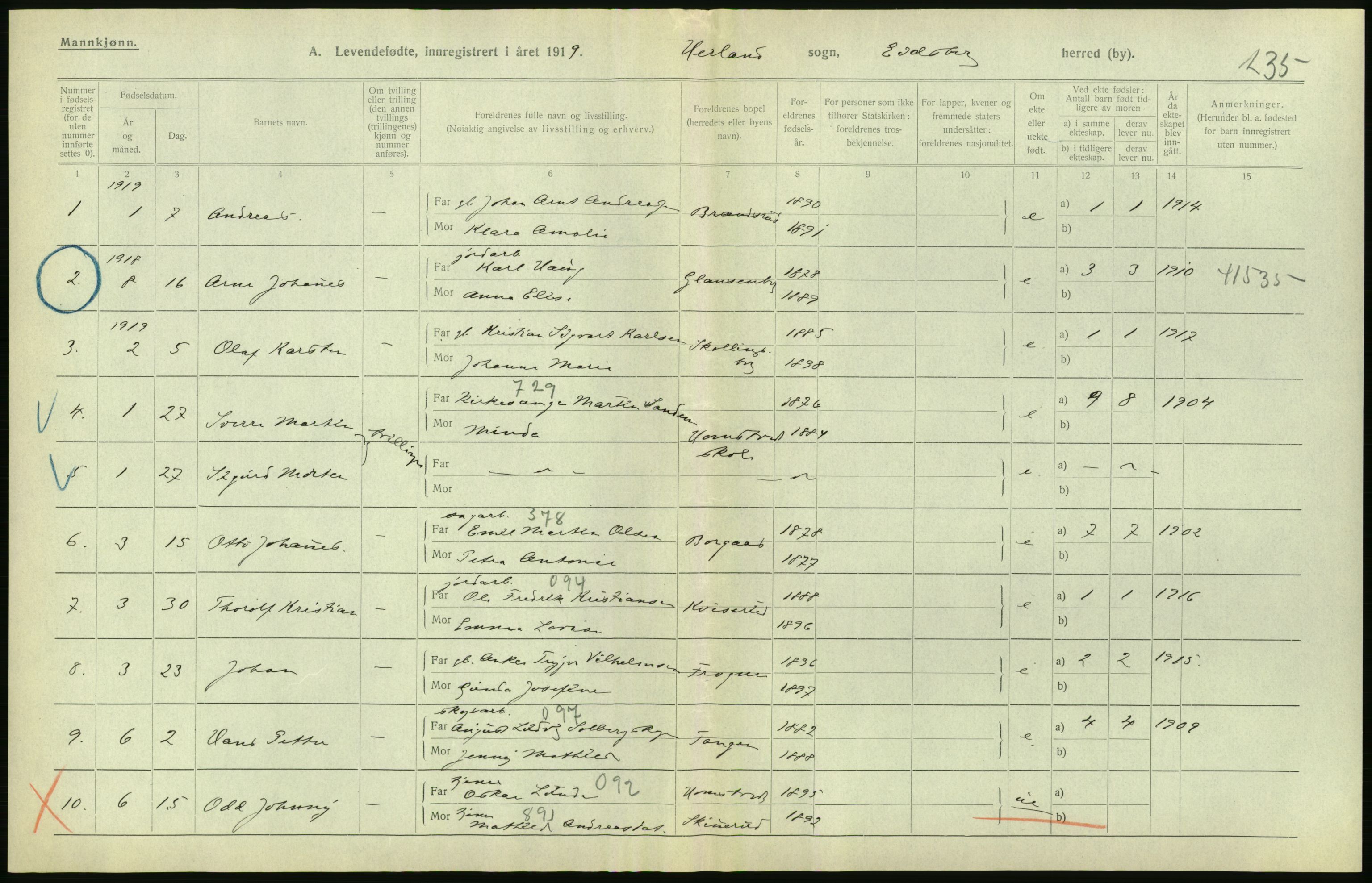 Statistisk sentralbyrå, Sosiodemografiske emner, Befolkning, RA/S-2228/D/Df/Dfb/Dfbi/L0001: Østfold fylke: Levendefødte menn og kvinner. Bygder., 1919, p. 560