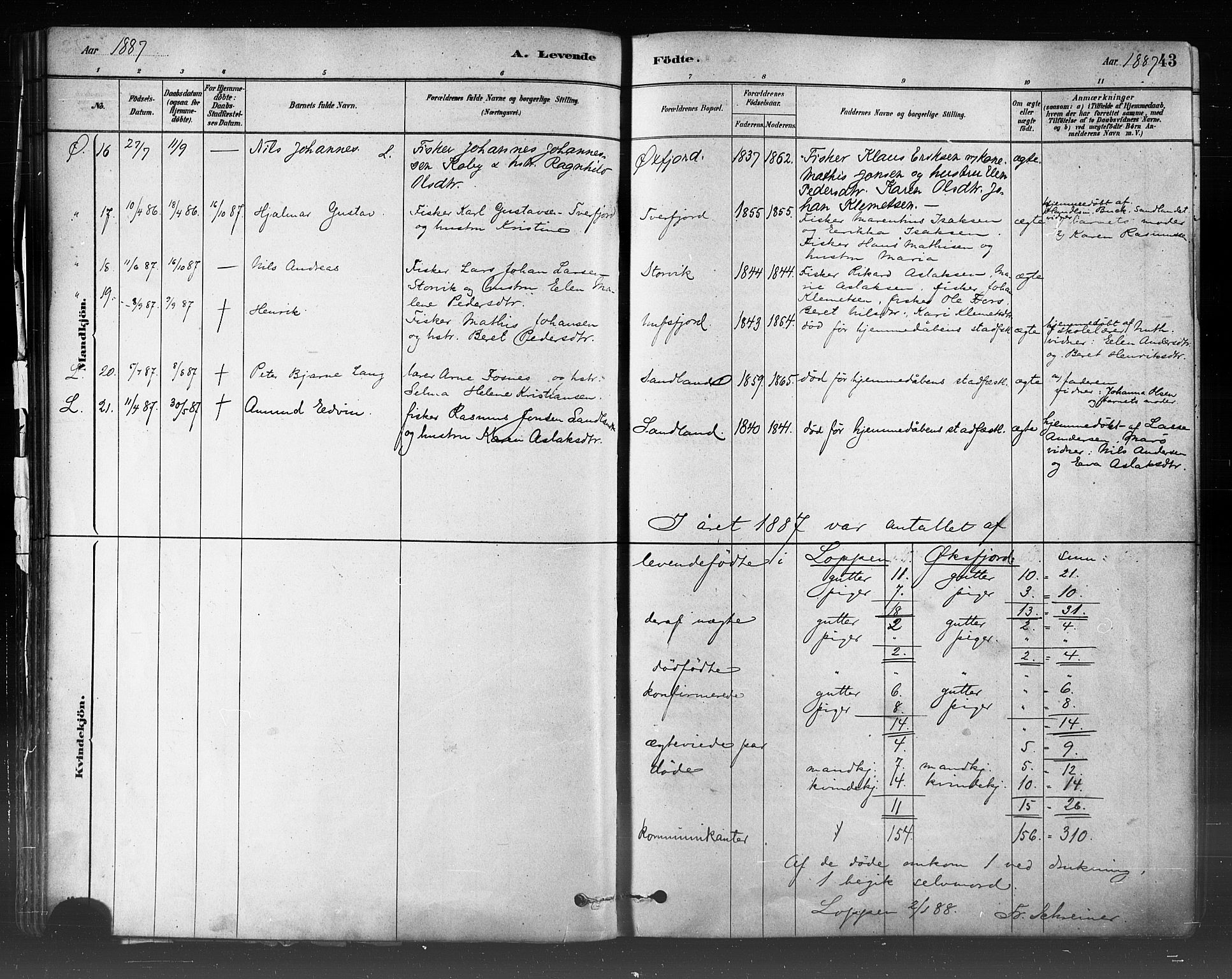 Loppa sokneprestkontor, AV/SATØ-S-1339/H/Ha/L0006kirke: Parish register (official) no. 6, 1879-1895, p. 43