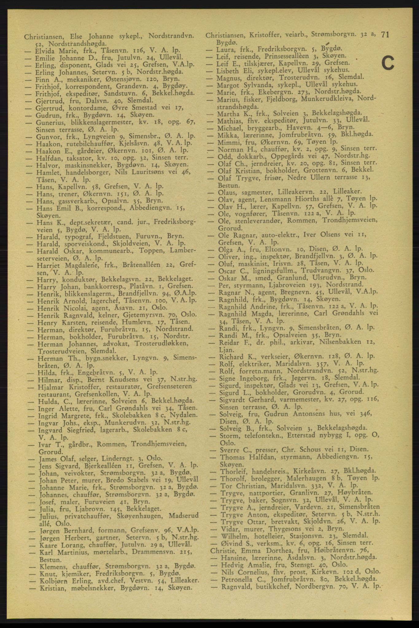 Aker adressebok/adressekalender, PUBL/001/A/006: Aker adressebok, 1937-1938, p. 71