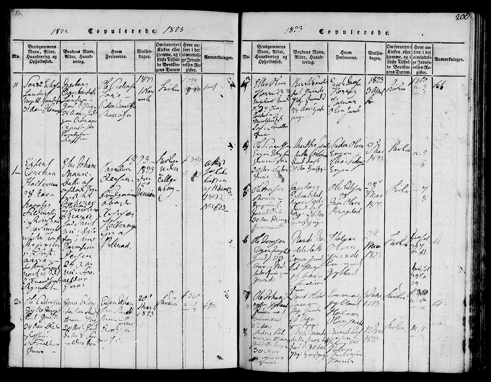 Ministerialprotokoller, klokkerbøker og fødselsregistre - Sør-Trøndelag, SAT/A-1456/692/L1102: Parish register (official) no. 692A02, 1816-1842, p. 200