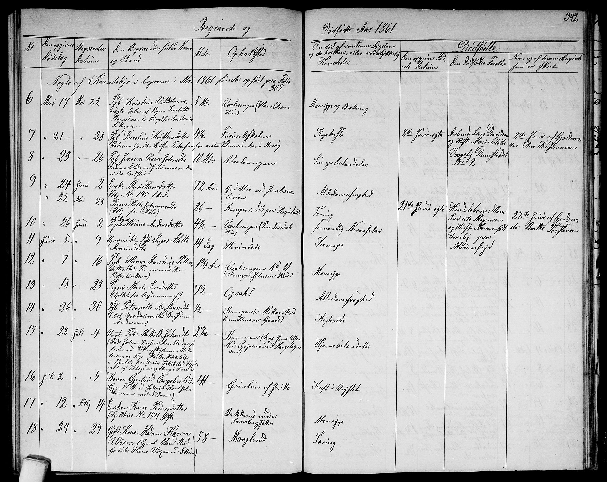 Østre Aker prestekontor Kirkebøker, SAO/A-10840/G/Ga/L0002: Parish register (copy) no. I 2, 1861-1867, p. 342