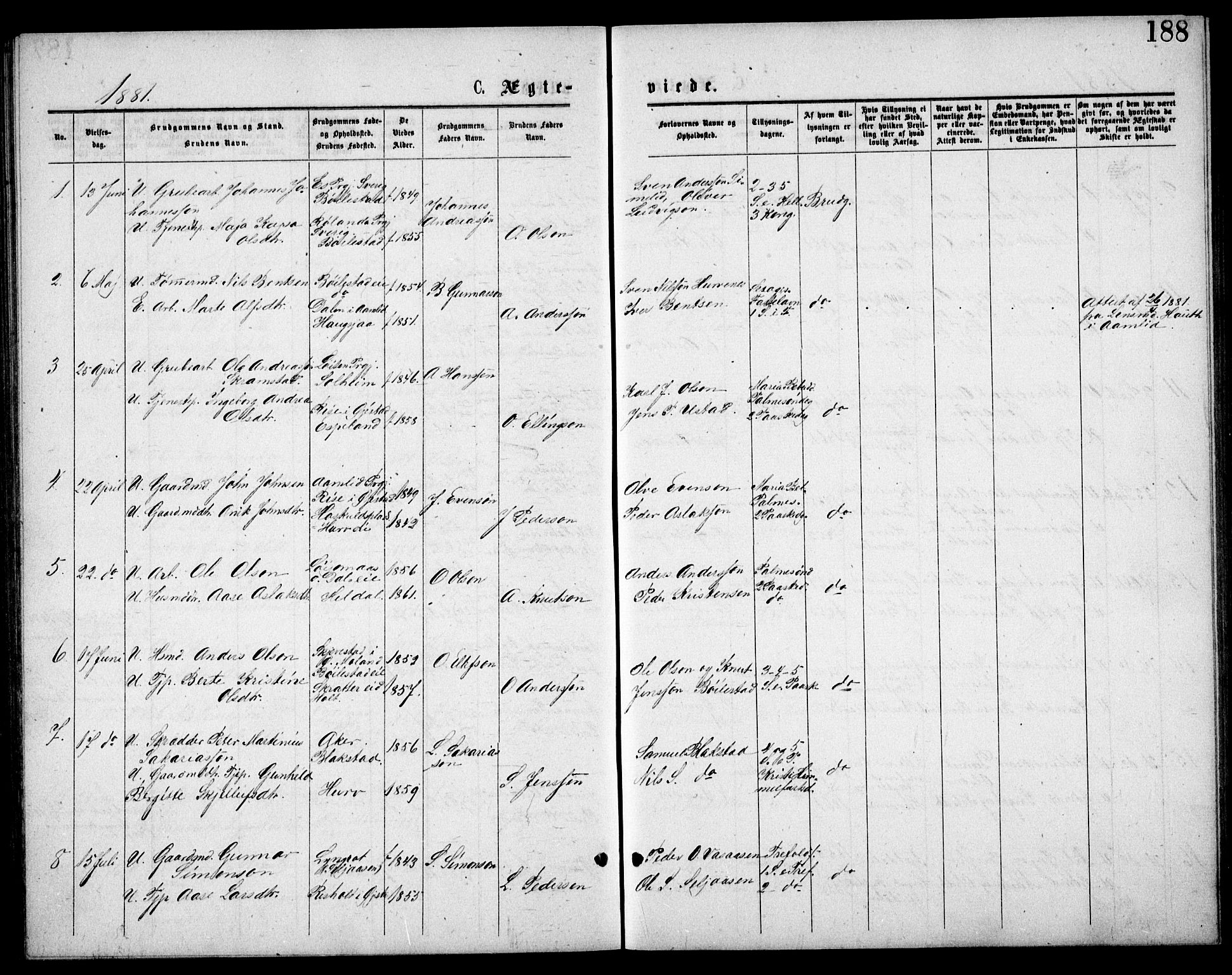 Froland sokneprestkontor, SAK/1111-0013/F/Fb/L0009: Parish register (copy) no. B 9, 1875-1893, p. 188